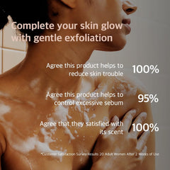 Emballage écoresponsable du gel douche vitamine pour une routine durable.