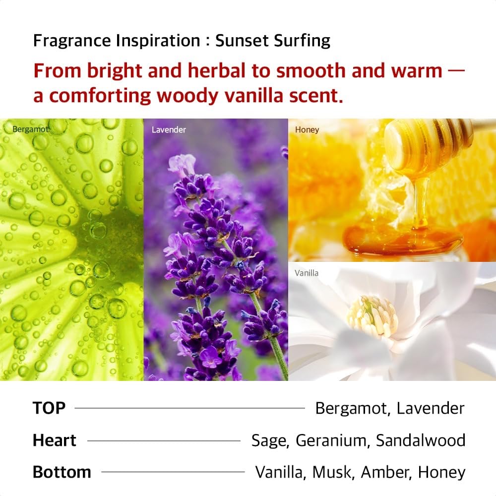 Parfum Vanille Boisée du gel douche vitamine, moment de détente quotidien.