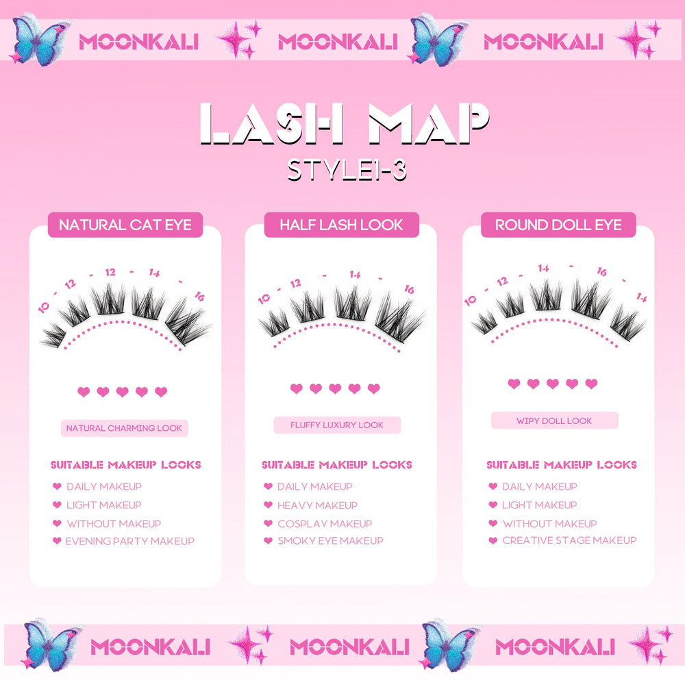 Application facile MOONKALI; idéal pour débutants