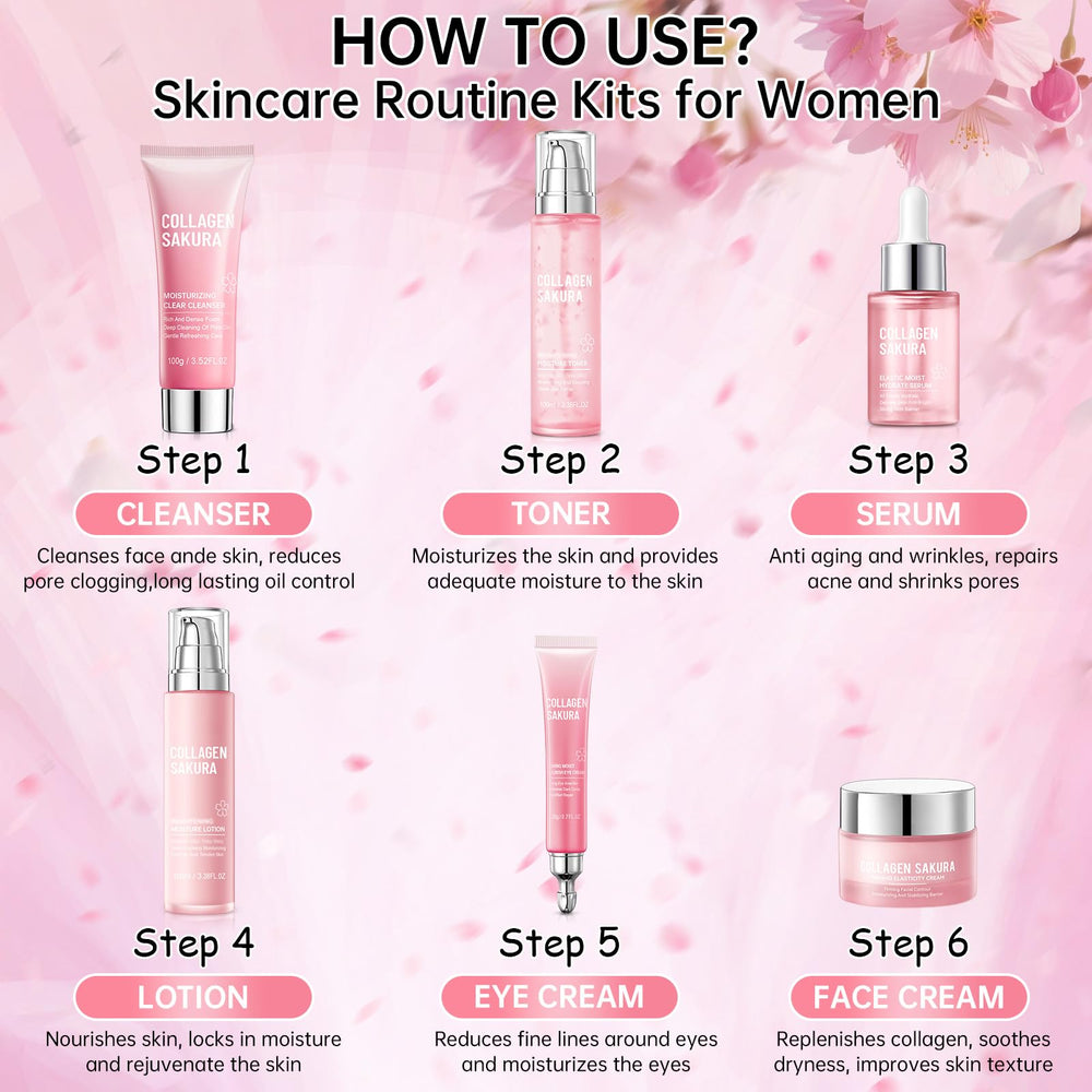 Mopayzer Collagen Sakura Crème Visage: soin quotidien pour peau souple