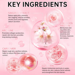 Mopayzer Collagen Sakura Toner: équilibre et préparation de la peau