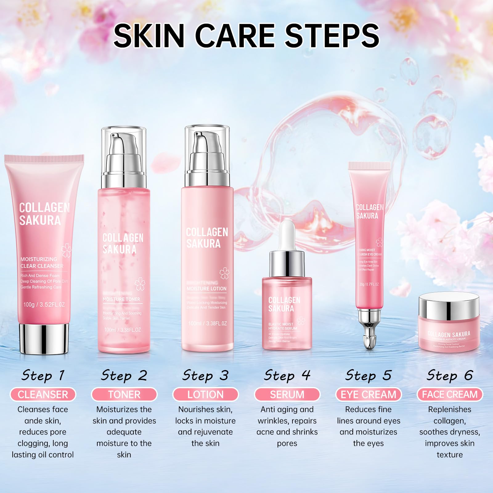 Mopayzer Sakura Crème Jour Hydratante pour une texture légère et absorption rapide.