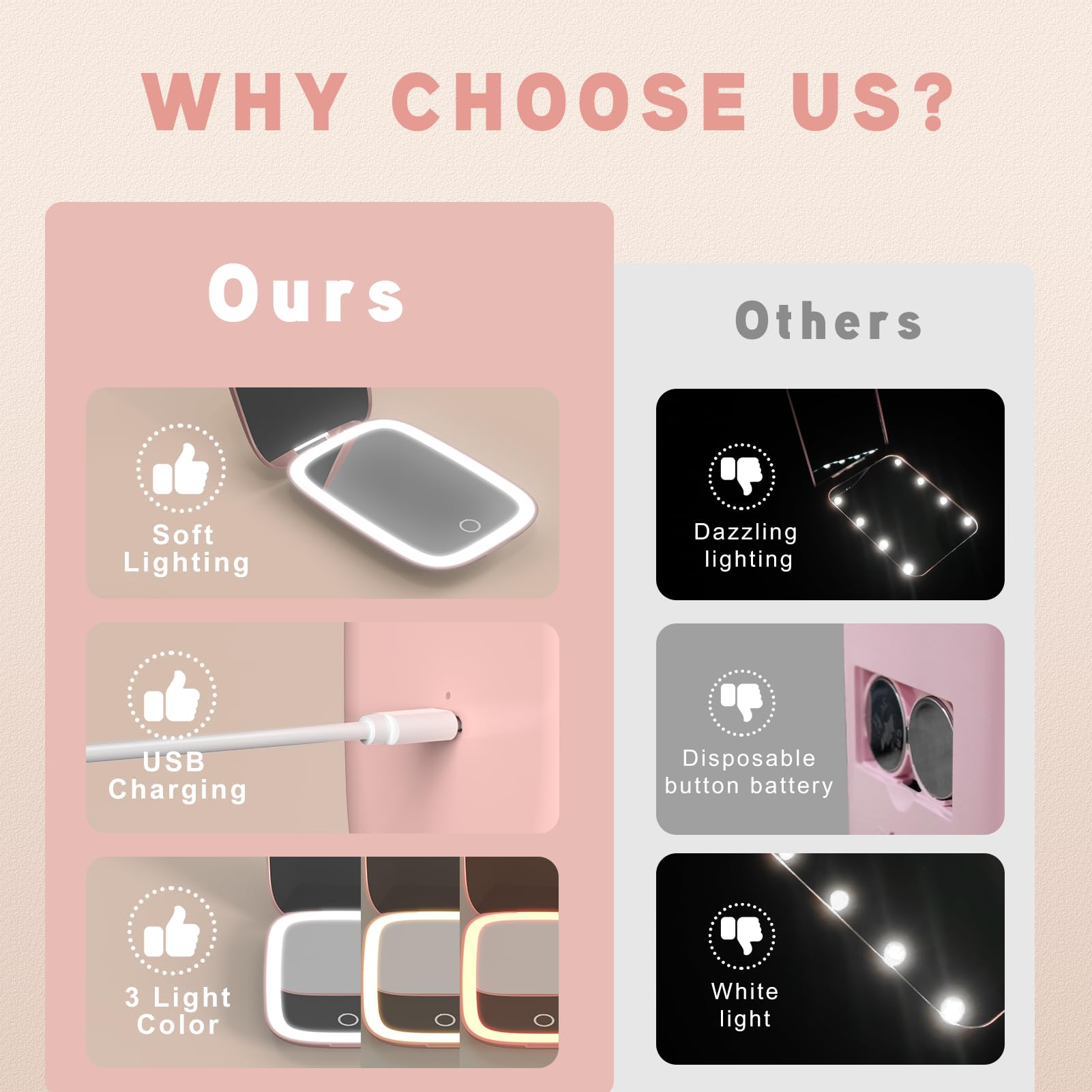 Mopis miroir personnalisation lettre M, cadeau unique et pensé