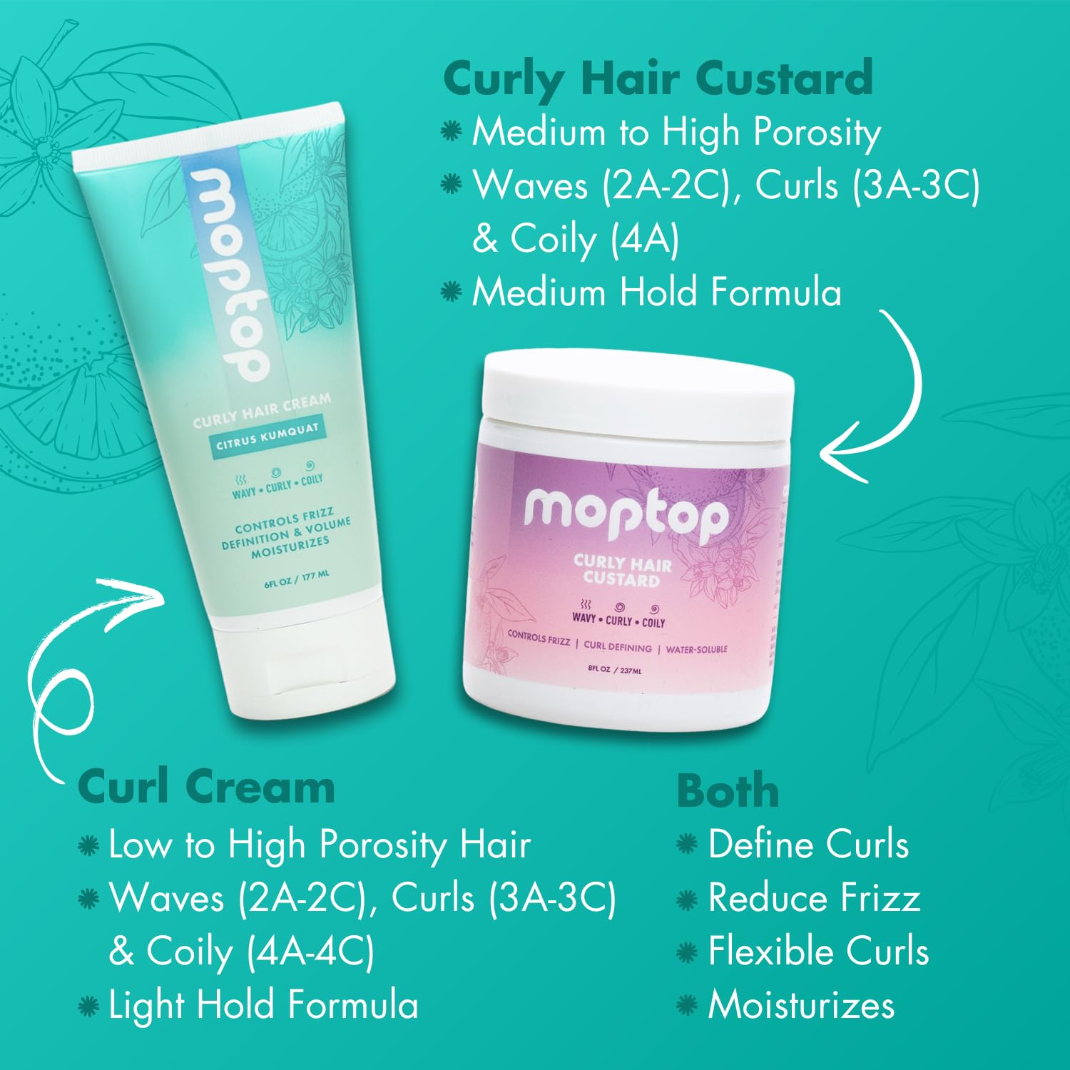 MopTop Curl Cream 2.5oz packaging highlights junk-free formula for gentle care.