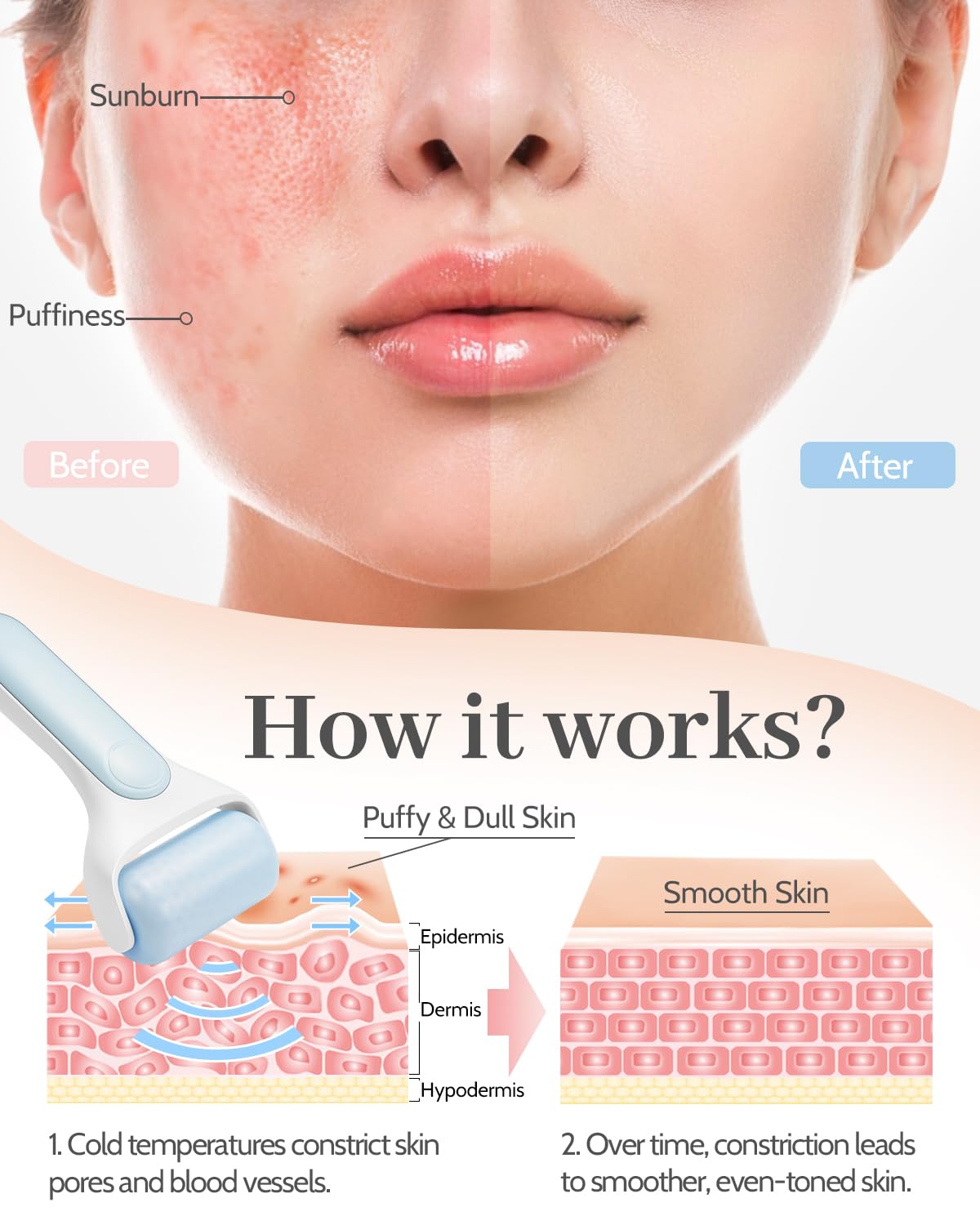 Rouleau glace MORGLES, contours du visage mieux dessinés grâce au massage frais.