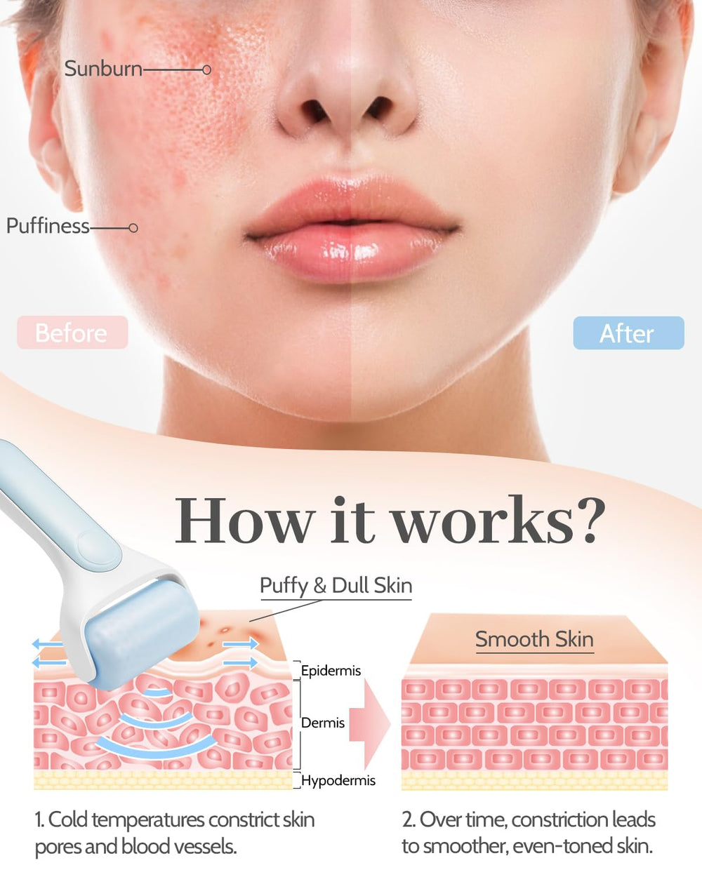 Rouleau glace MORGLES, contours du visage mieux dessinés grâce au massage frais.