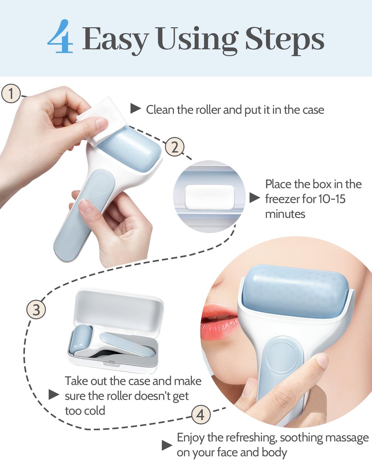 Rouleau MORGLES peau sensible, douceur et confort pendant les soins.