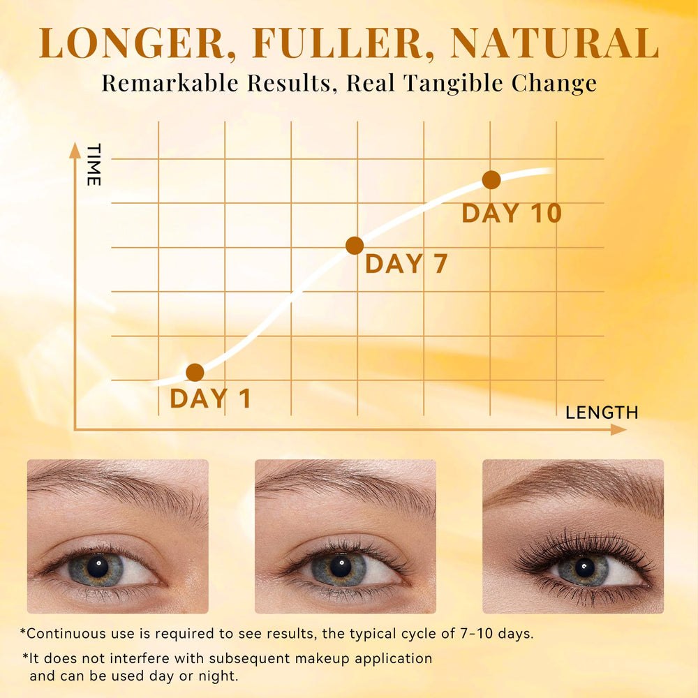 Applicateur précis Morlok pour appliquer le sérum le long de la ligne des cils.