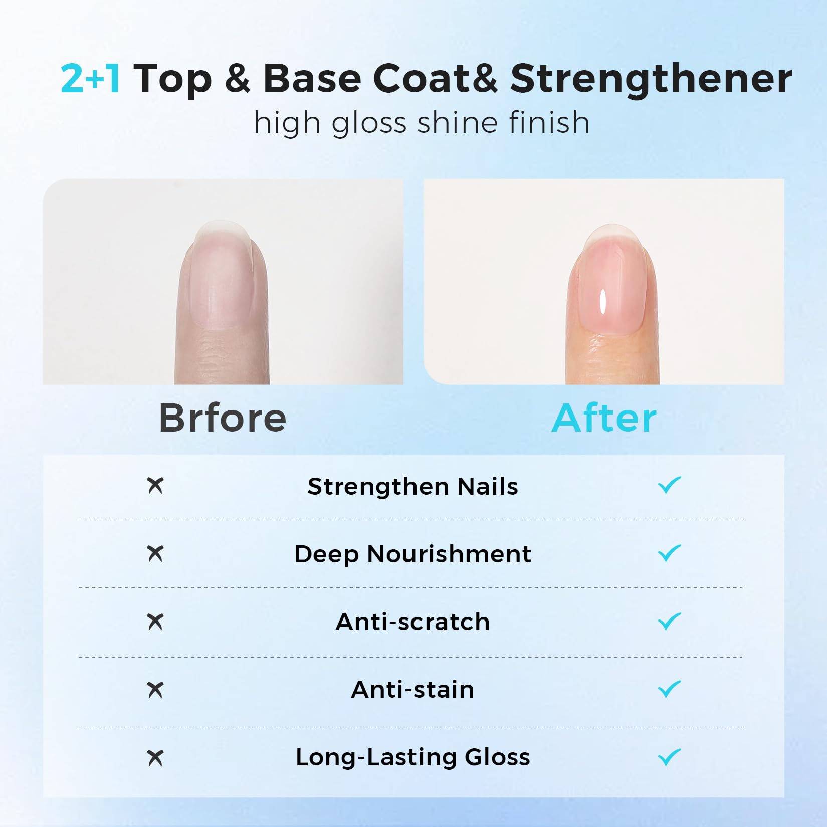 Morovan Base Coat - Séchage rapide sans lampe UV.