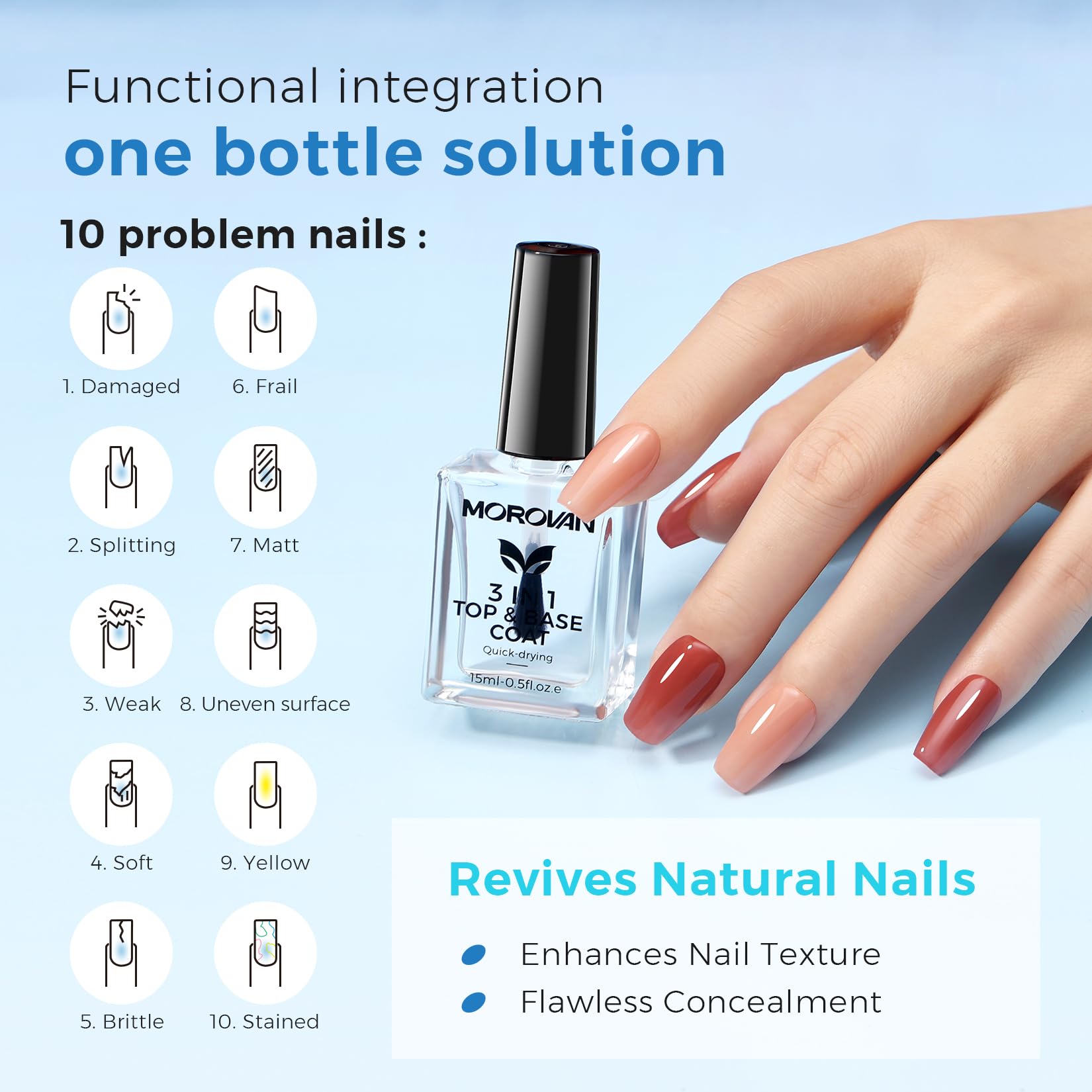 Morovan Base Coat - Surface des ongles lisse pour une base durable.