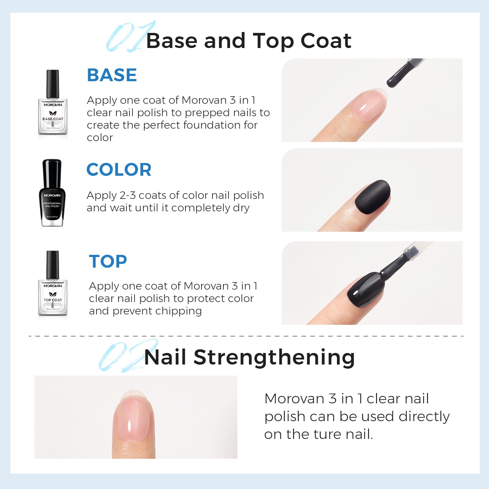 Morovan Base Coat - Utilisation quotidienne pour nourrir et protéger.