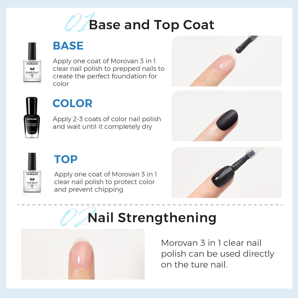 Morovan Base Coat - Utilisation quotidienne pour nourrir et protéger.