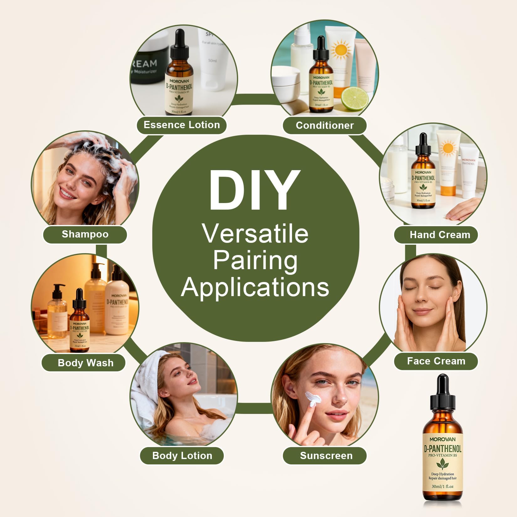 Morovan D-Panthenol Hydratation Profonde pour peau sensible et douceur durable.