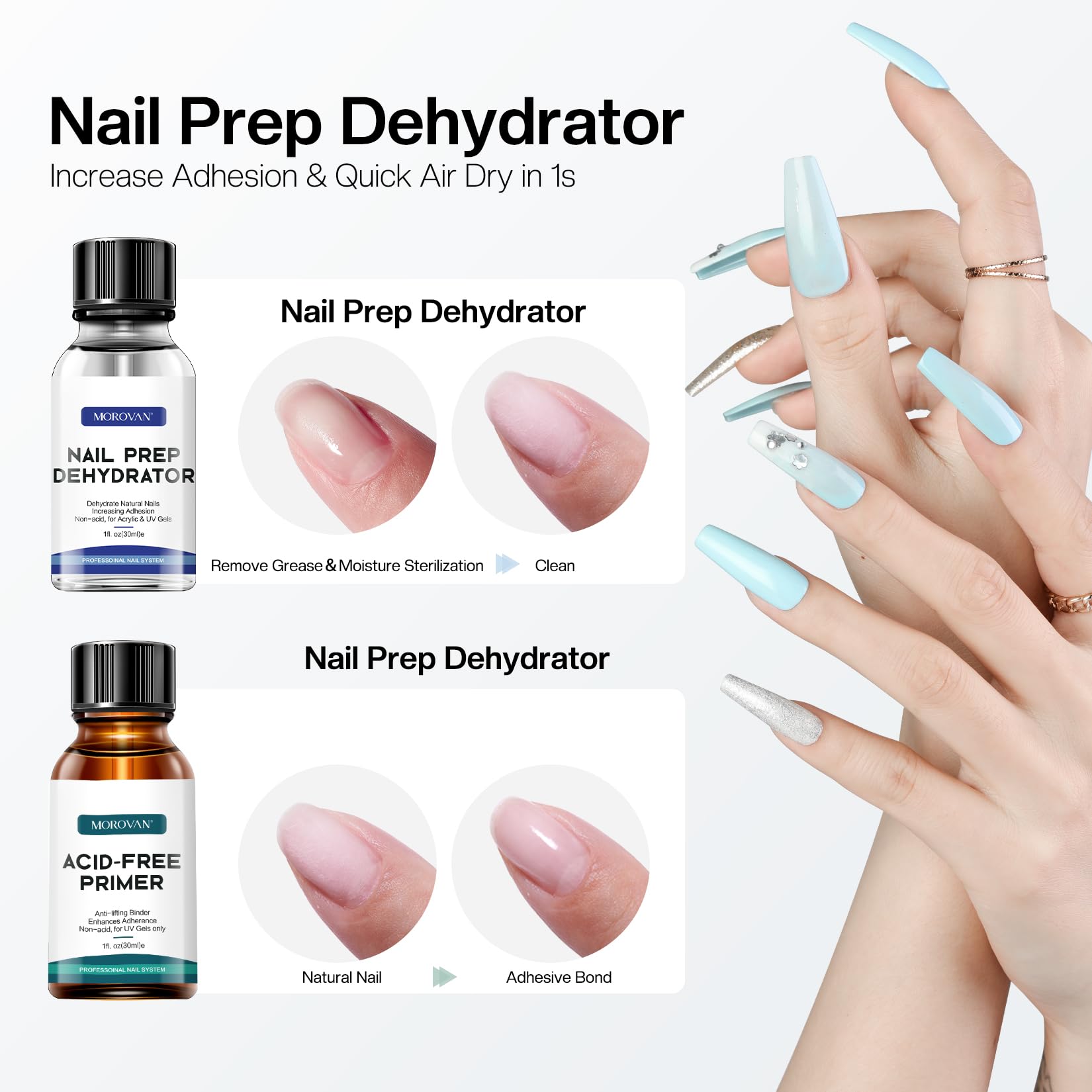 Morovan Nail Primer bottle close-up highlighting bonding base for a durable gel base.