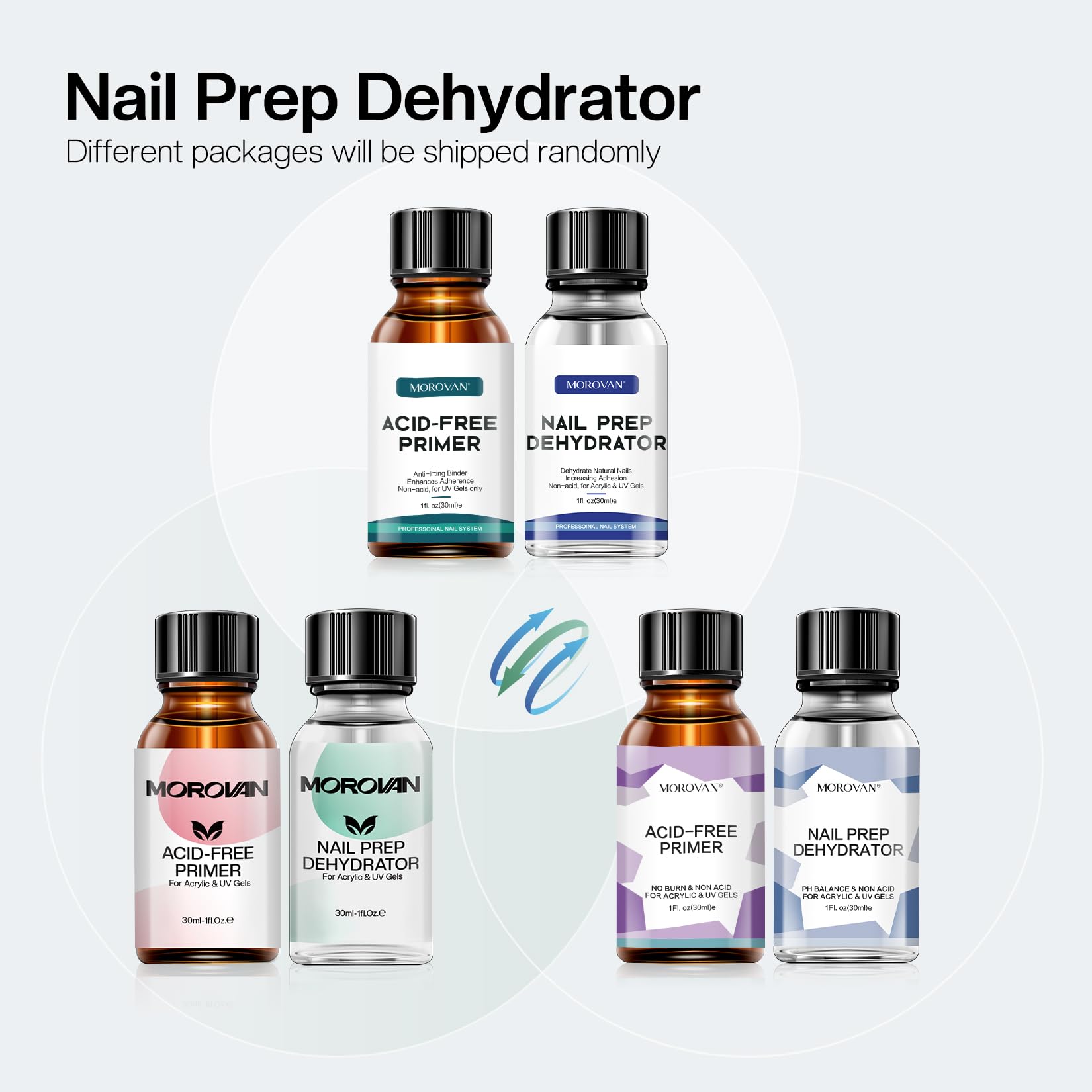 Morovan Primer and Dehydrate dual-pack highlighting a complete nail prep kit.