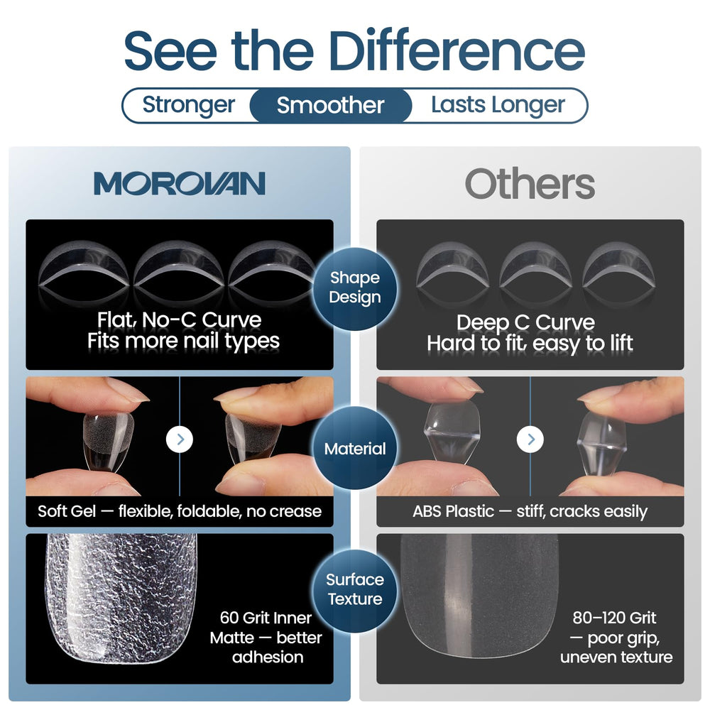 Morovan tips en amande courts base polyvalente pour vernis gel