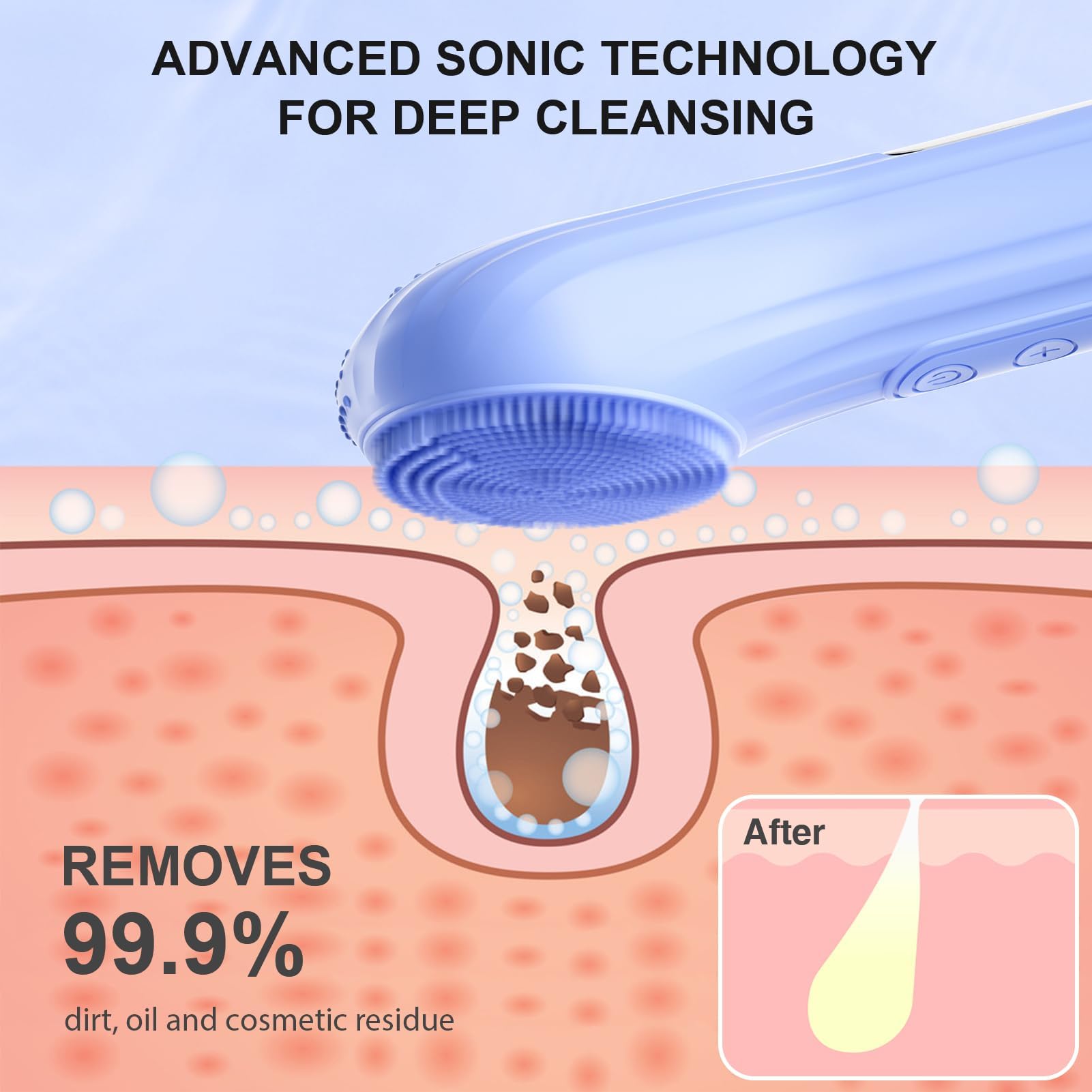 Mosnami brosse visage silicone douce pour un soin confortable et efficace.