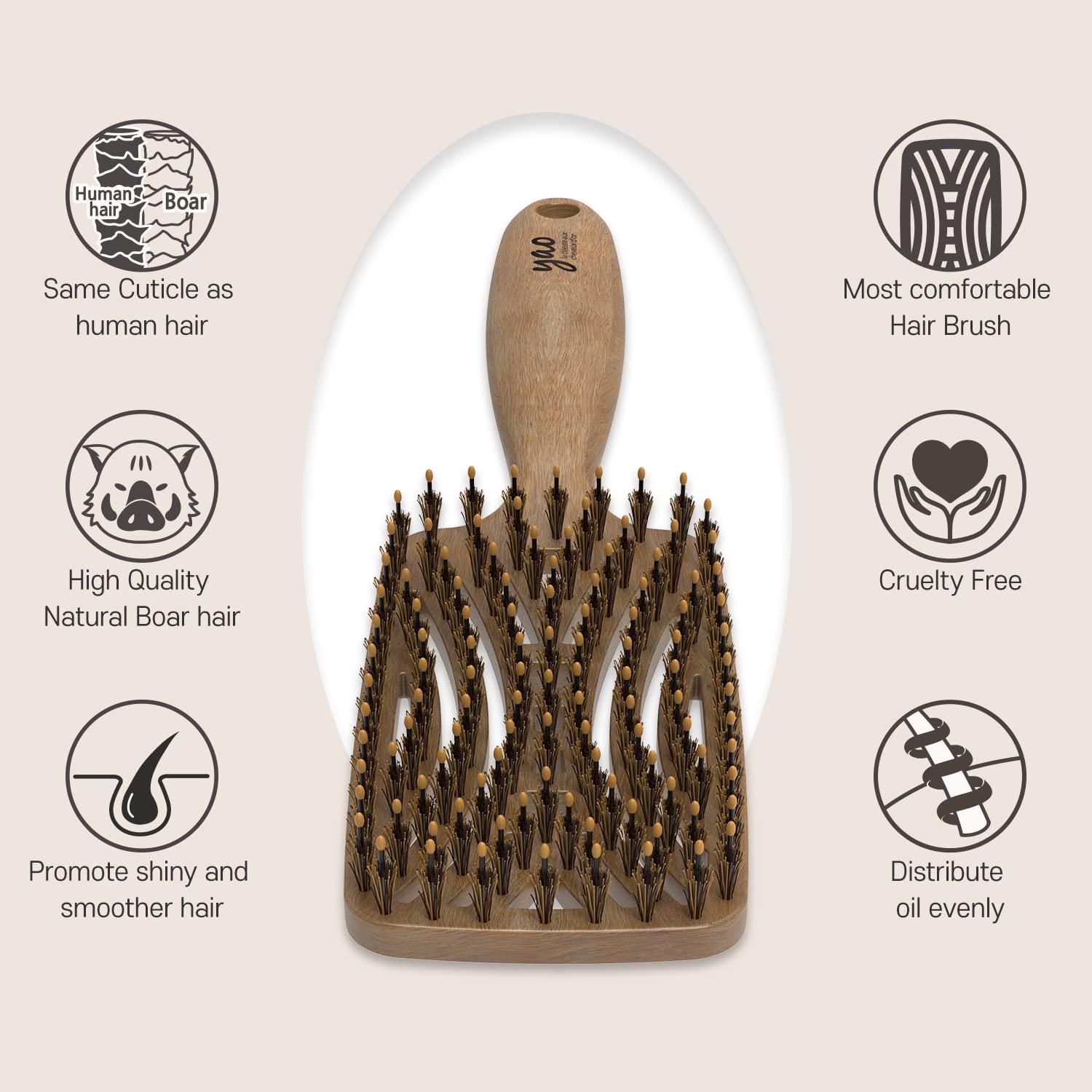 Brosse Mothers Corn Yao, design ventilé et confort