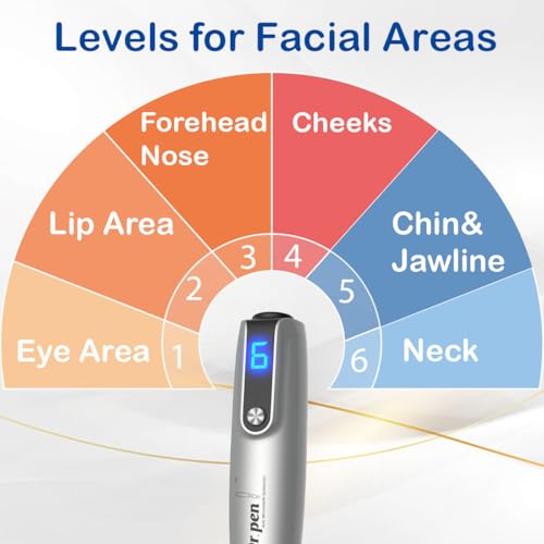 Peau plus lisse MPK Dr Pen M8S grâce à l’exfoliation douce