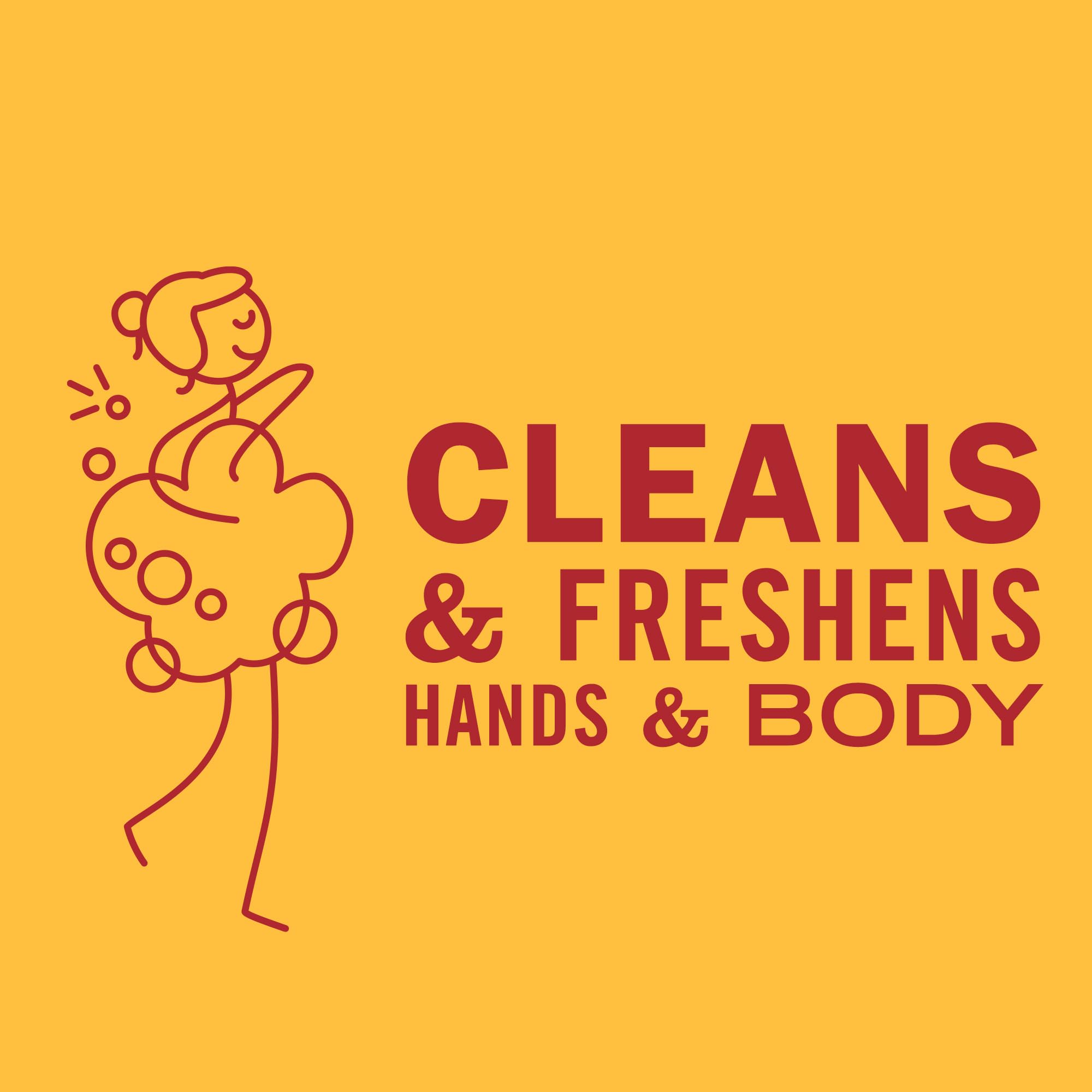 Utilisation corps avec Mrs Meyer's Clementine – douche rafraîchissante.