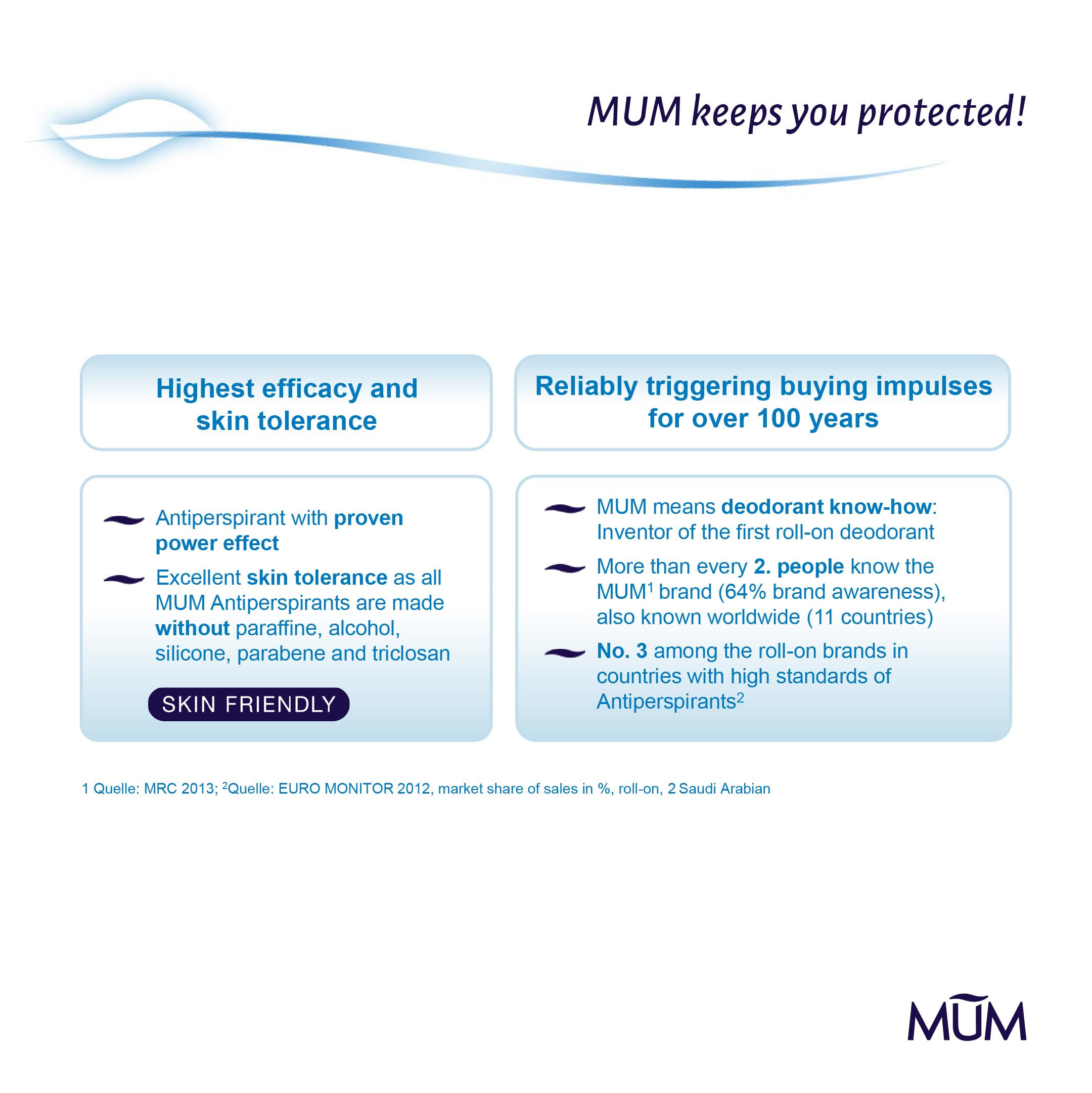 MUM application roll-on confortable facilitant l’utilisation quotidienne.