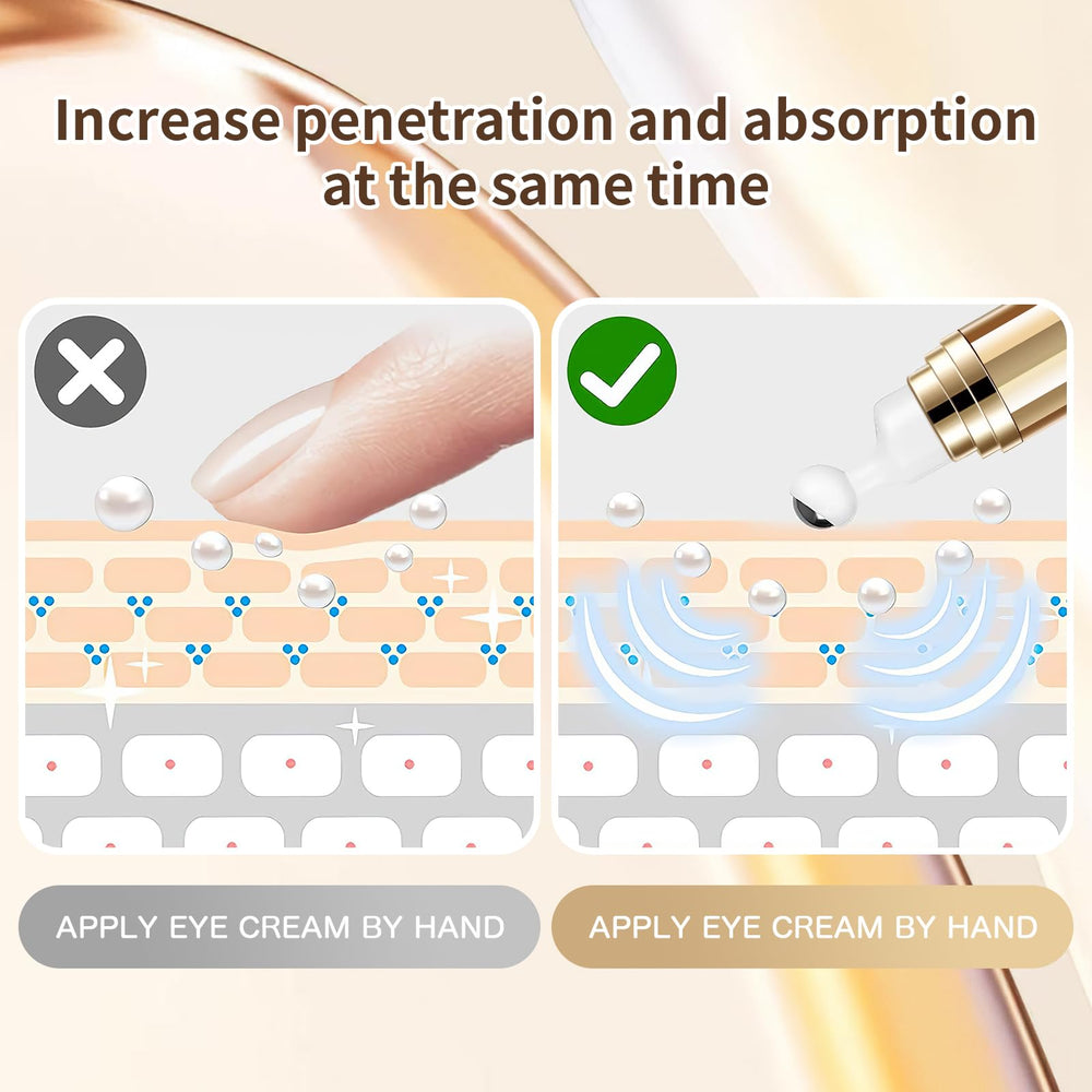 Muocobu Sérum Caféine - Application 360: roller pour une distribution homogène.