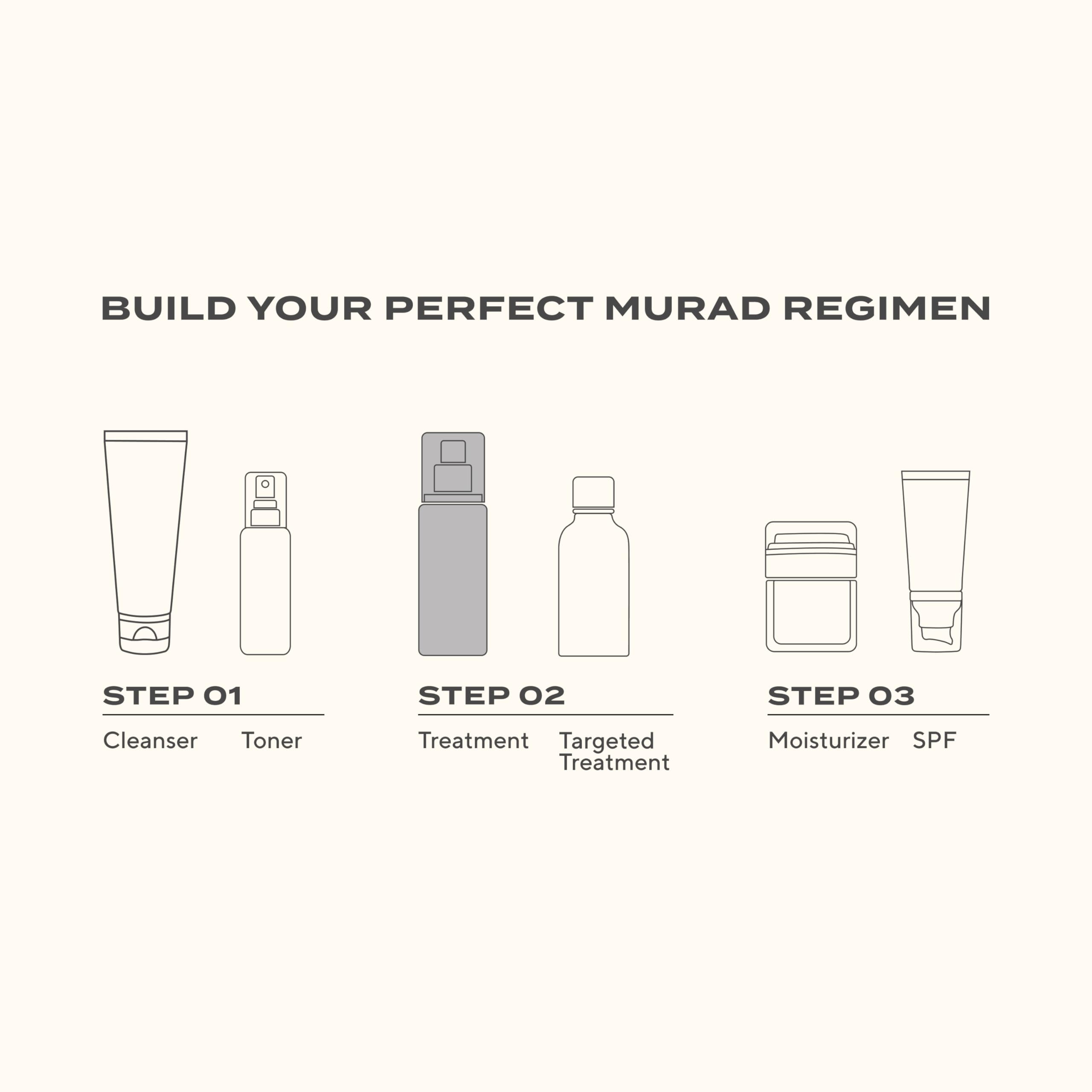 Murad Clarifying Body Spray PTÉ pour peau équilibrée et texture lisse