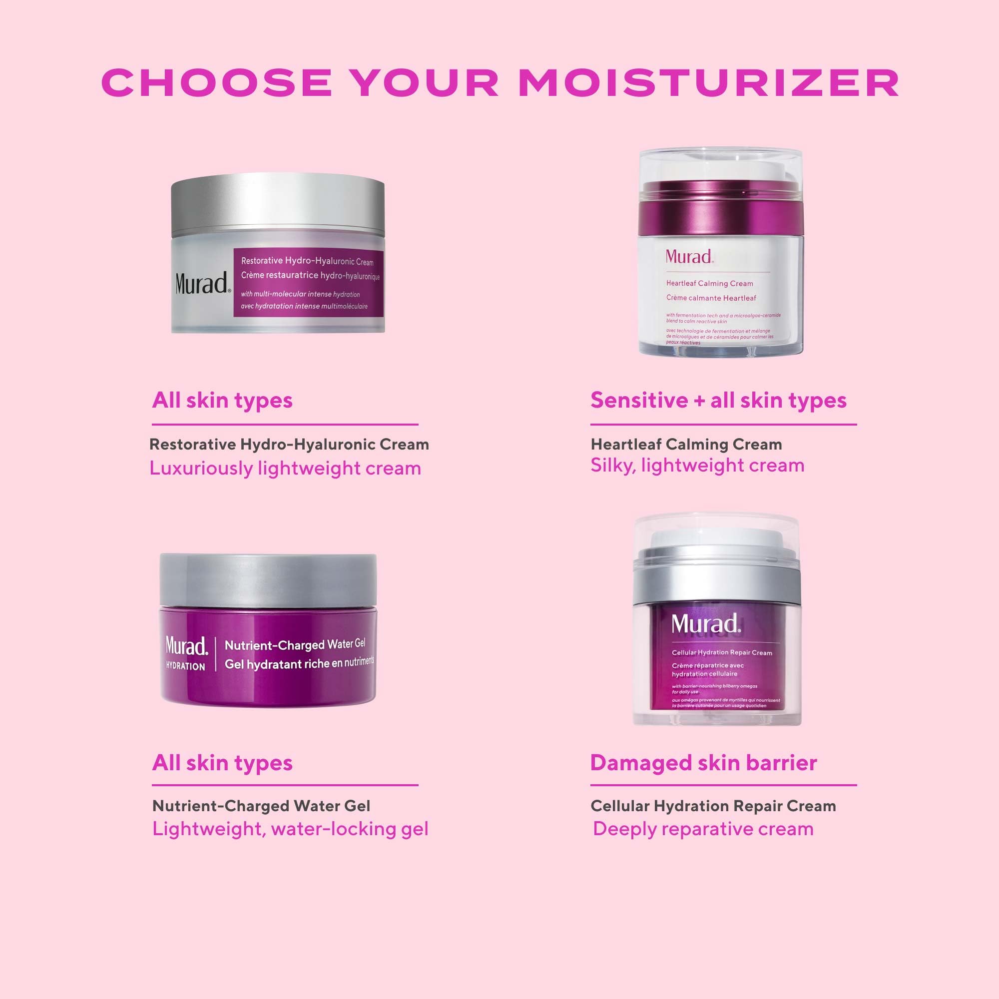 Murad Restorative Hydro-Hyaluronic Crème, extrait coco pour parfum discret et hydratation.