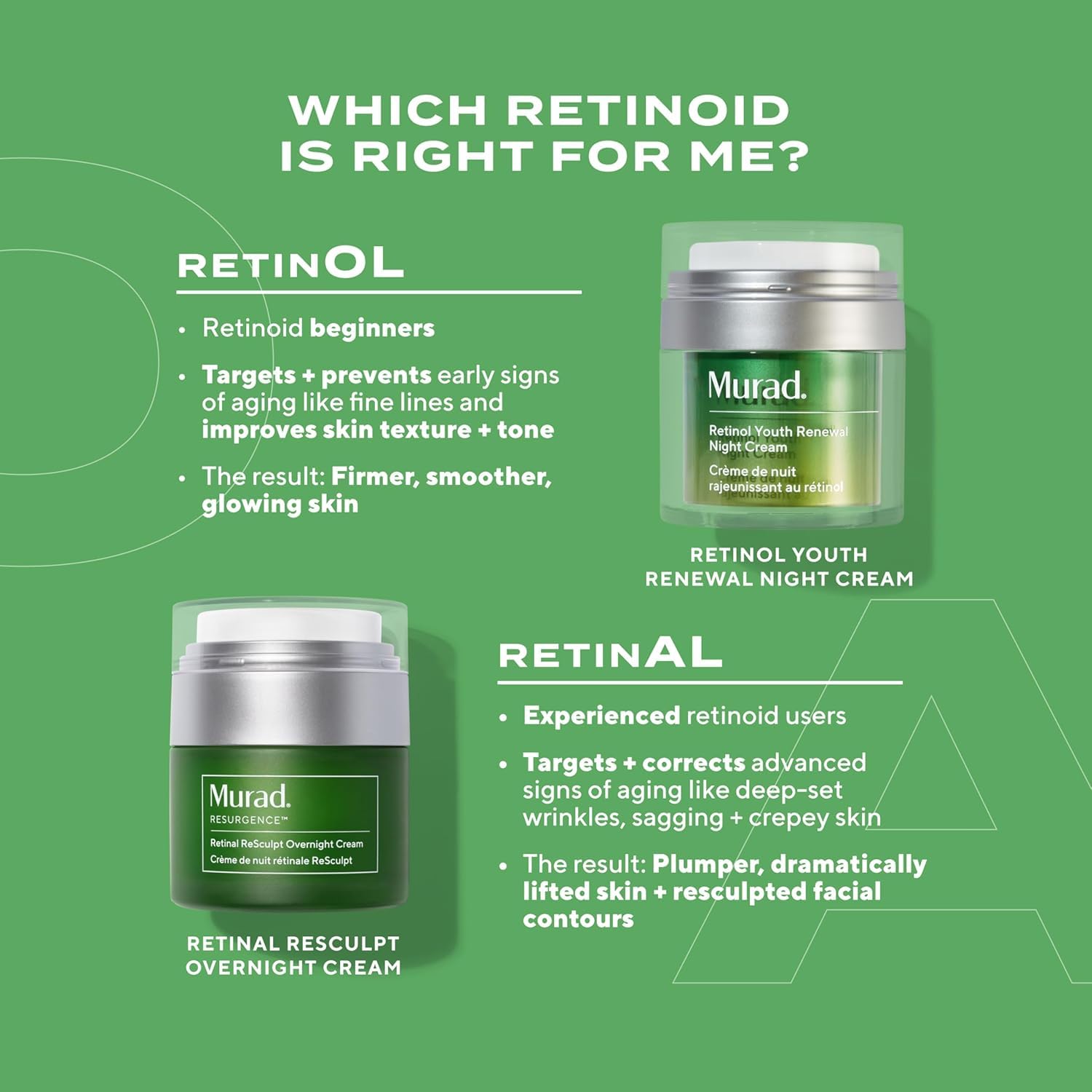 Murad Retinal ReSculpt Crème Nuit – flacon pompe pratique pour une utilisation nocturne.