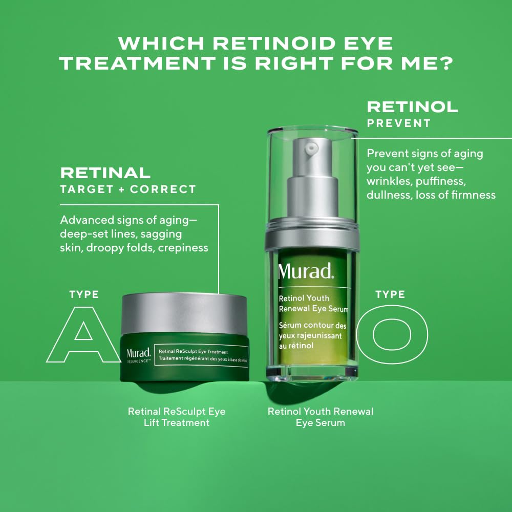 Murad Retinal ReSculpt Eye Lift emballage : emballage sûr et facilité d'utilisation.