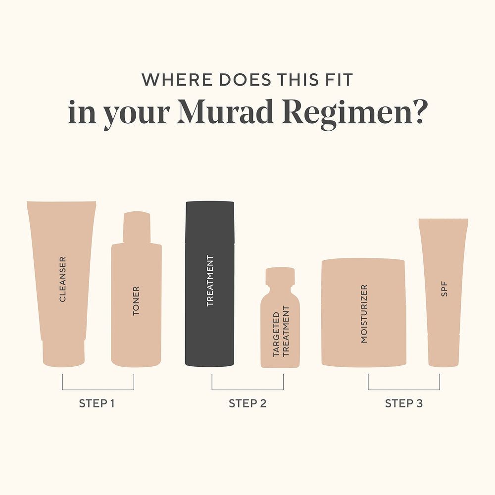 Murad sérum ingrédients acide glycolique, présence d’acide glycolique bénéfique pour le teint.