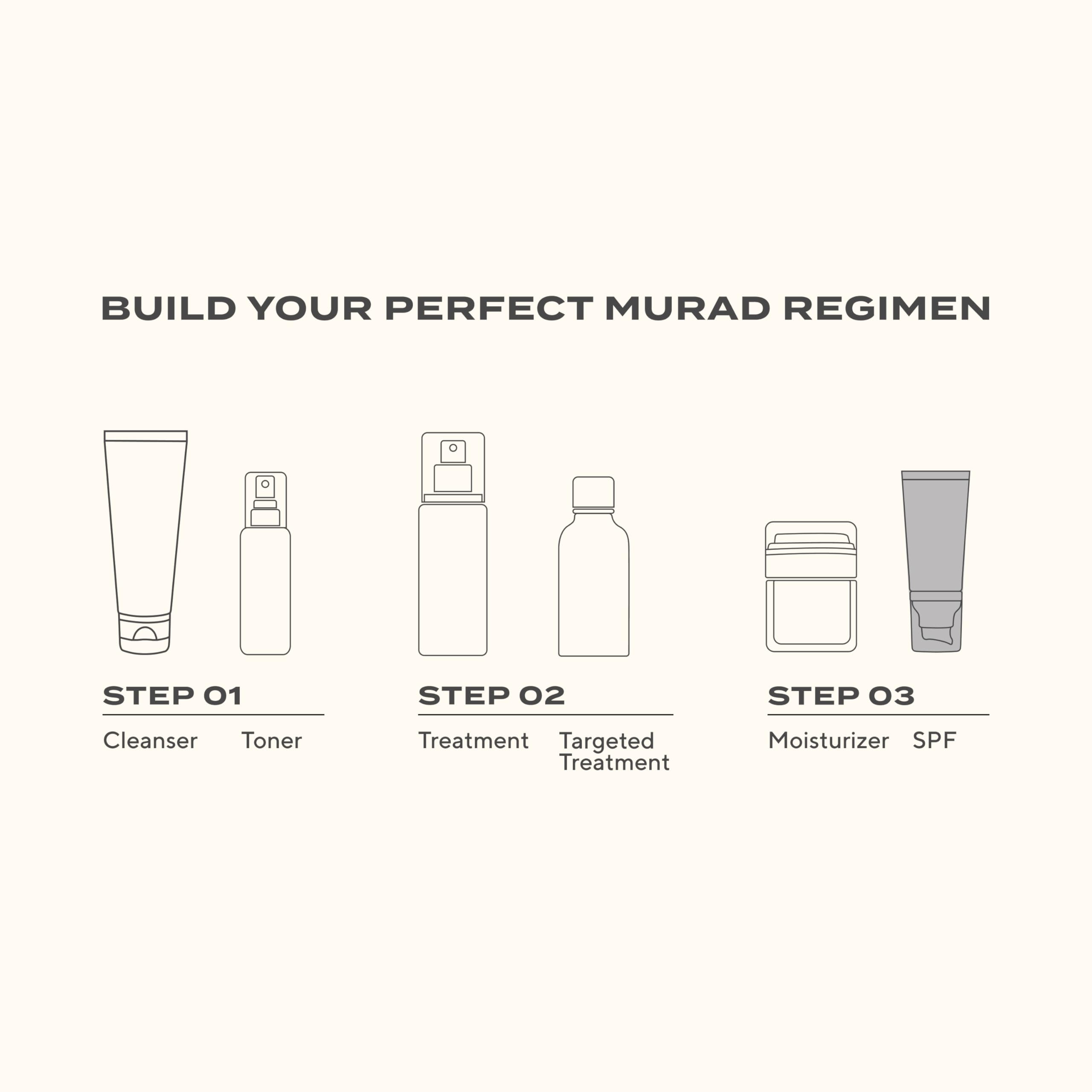 Murad Superactive – peau non comédogène adaptée à tous types
