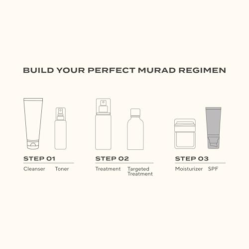 Murad Superactive formule non comedogene pour tous les types de peau.