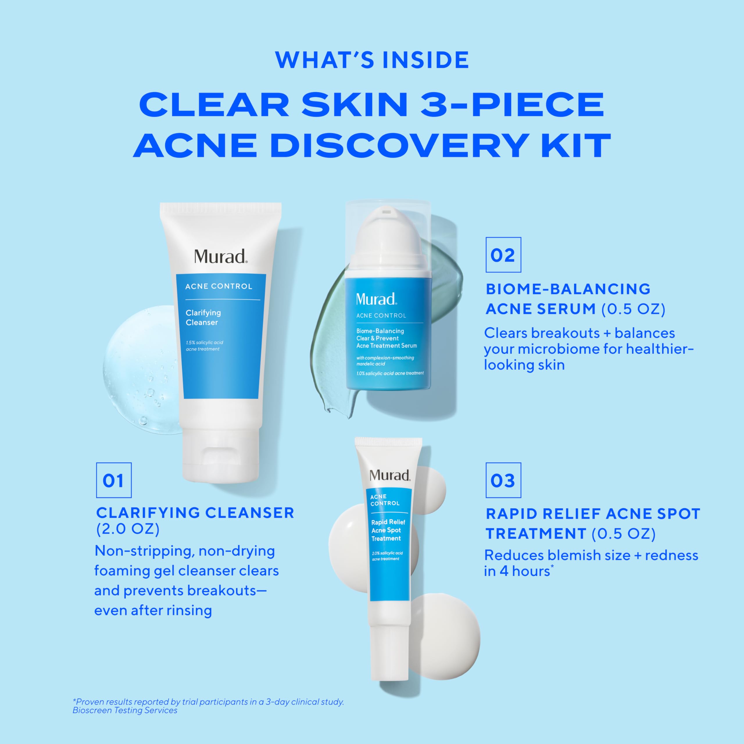 Murad traitement acné mandélique, équilibre de la peau et texture plus lisse.