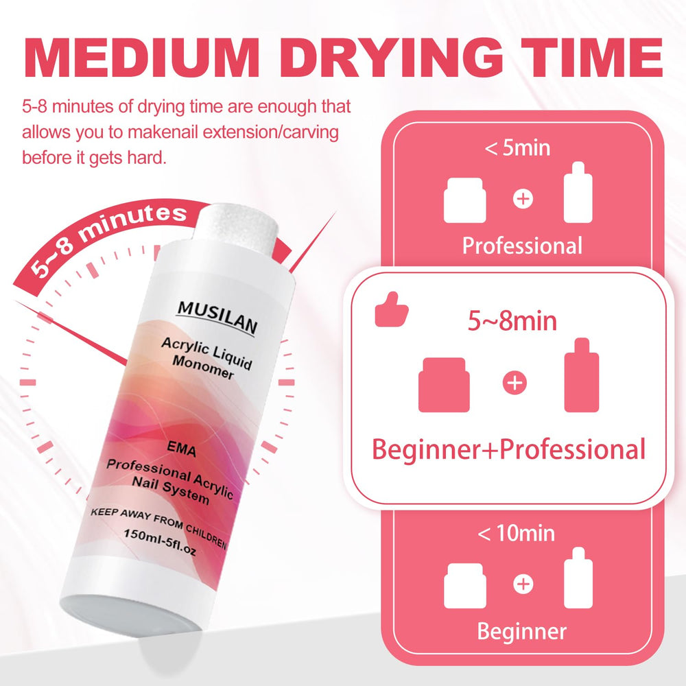 MUSILAN liquide acrylique 2x150ml – compatible avec la poudre acrylique pour extensions.