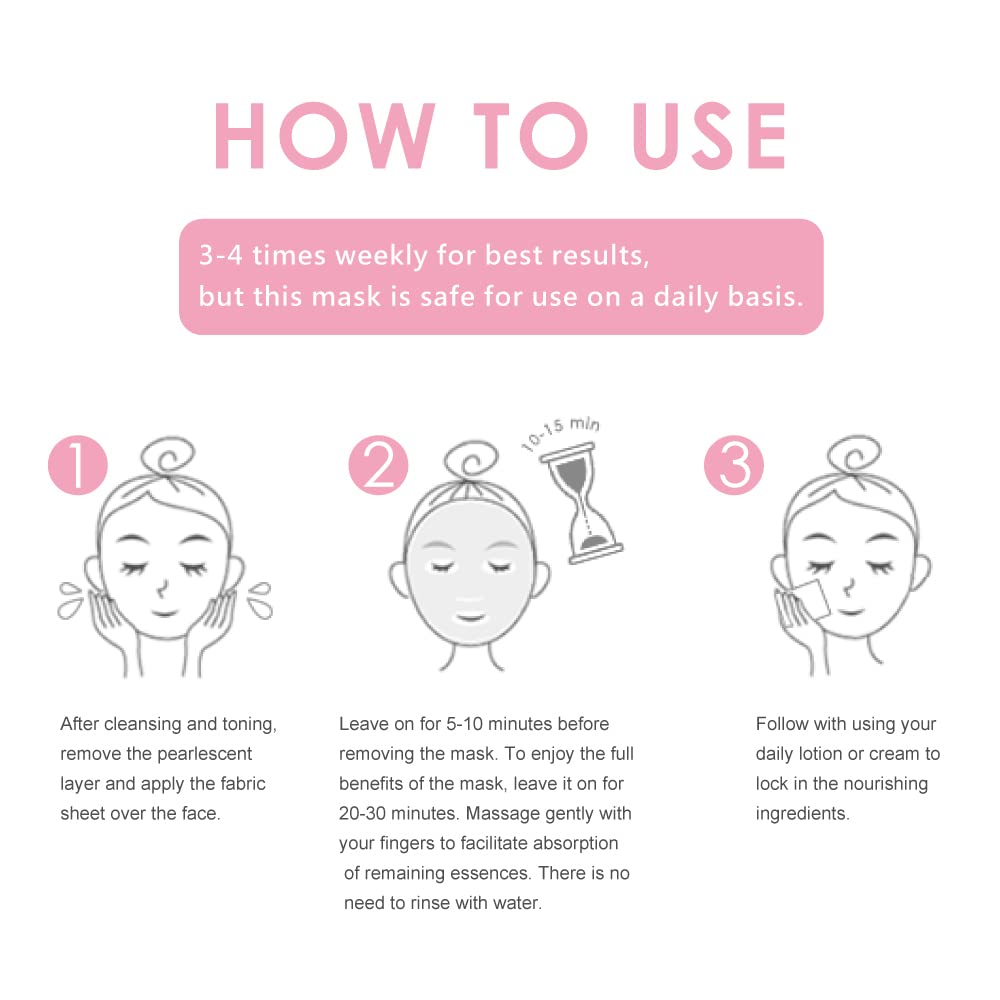 Peau visiblement plus lisse et fraîche après utilisation My Beauty Diary.