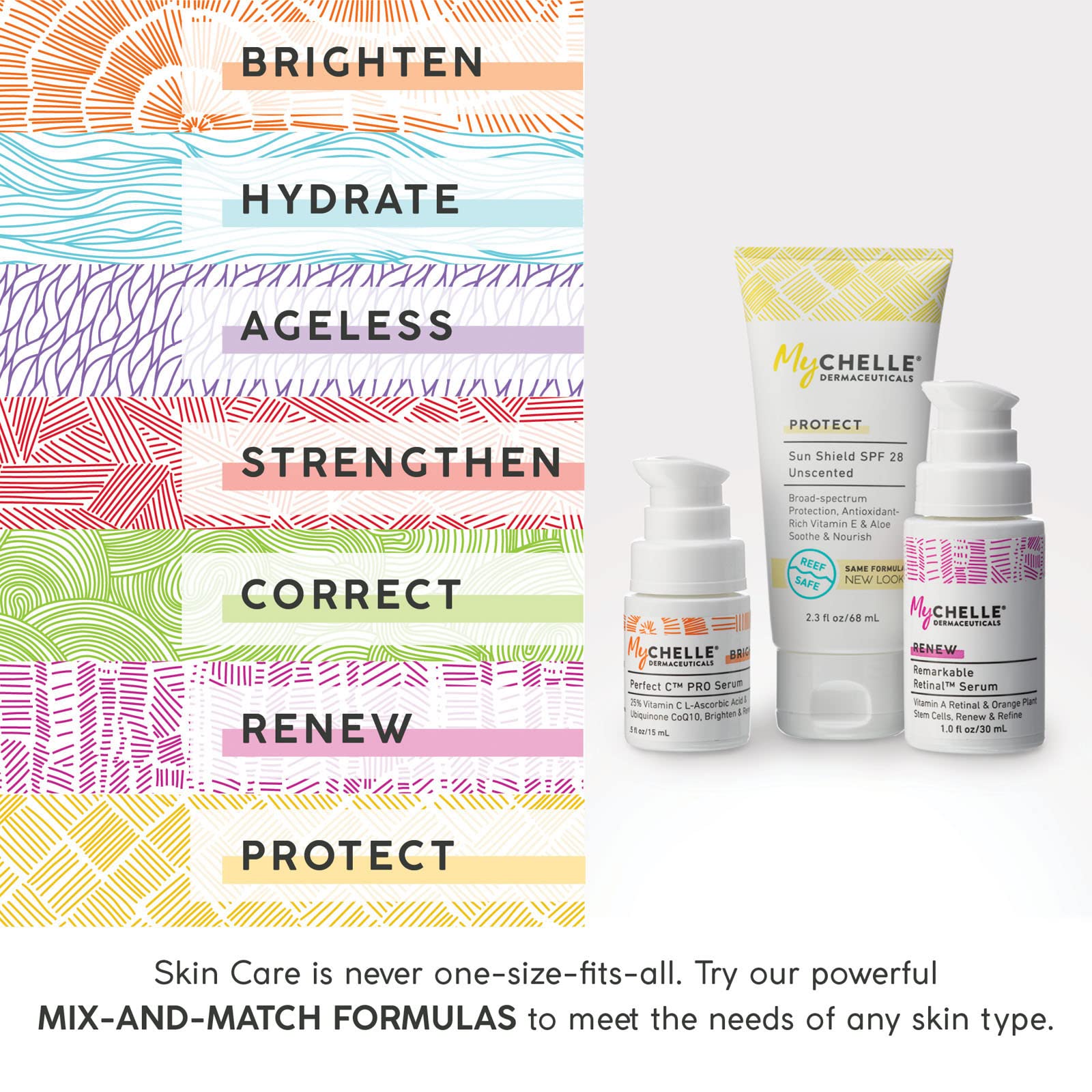 Massage circulaire avec MyChelle Scrub Fruit Enzyme exfolie en douceur