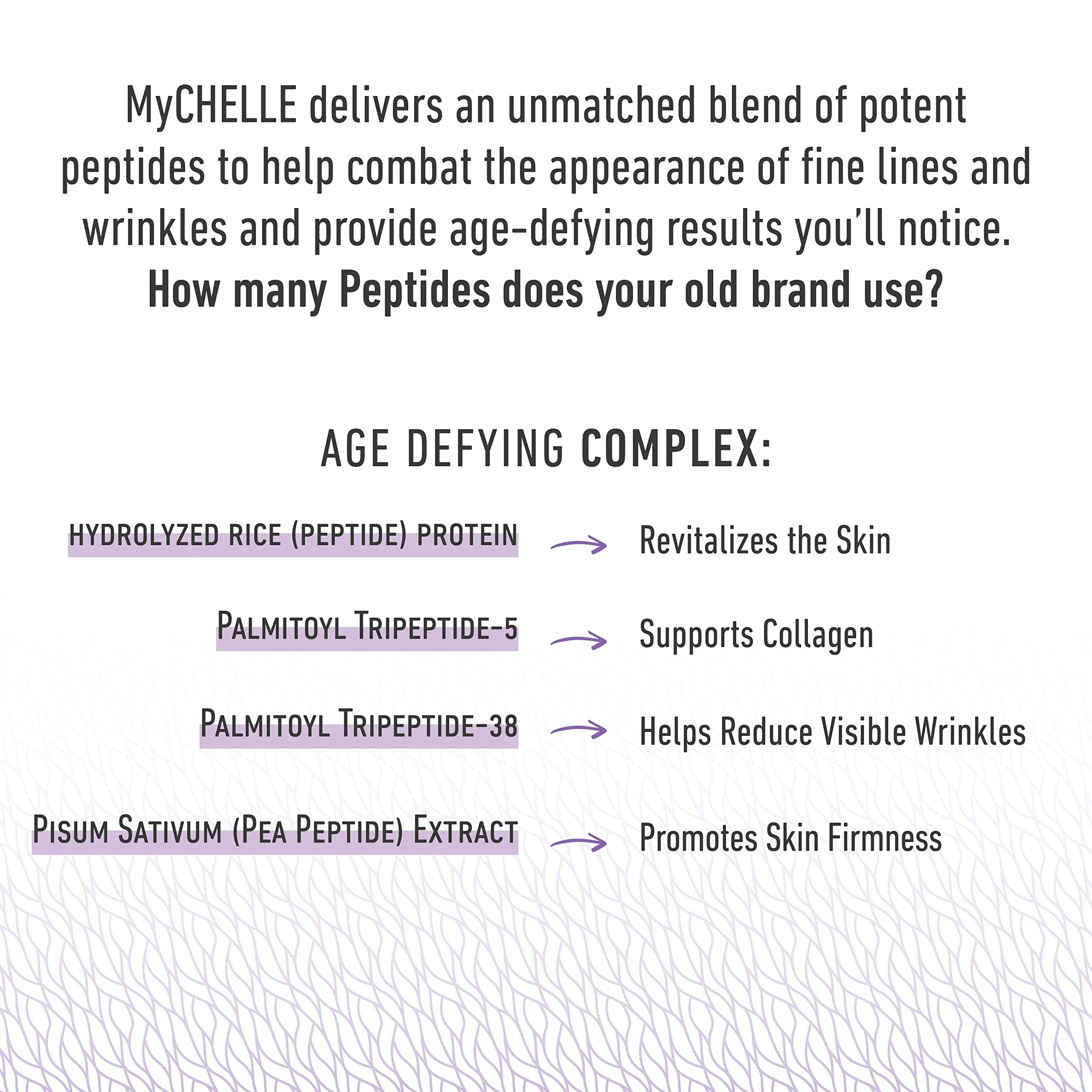 MyCHELLE Supreme Polypeptide Crème Sans Parfum – texture onctueuse favorisant l'absorption rapide.