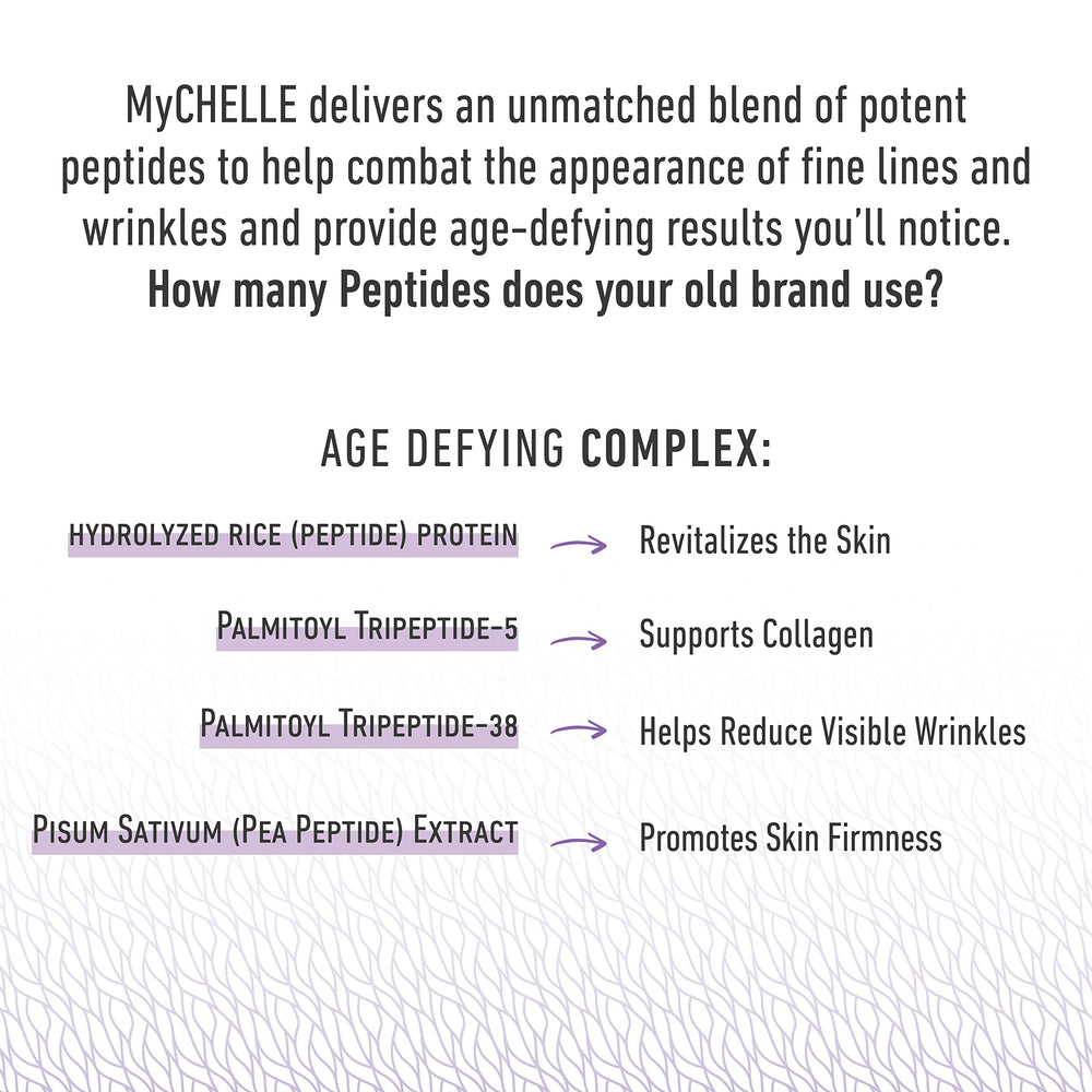 MyCHELLE Supreme Polypeptide Crème Sans Parfum – texture onctueuse favorisant l'absorption rapide.