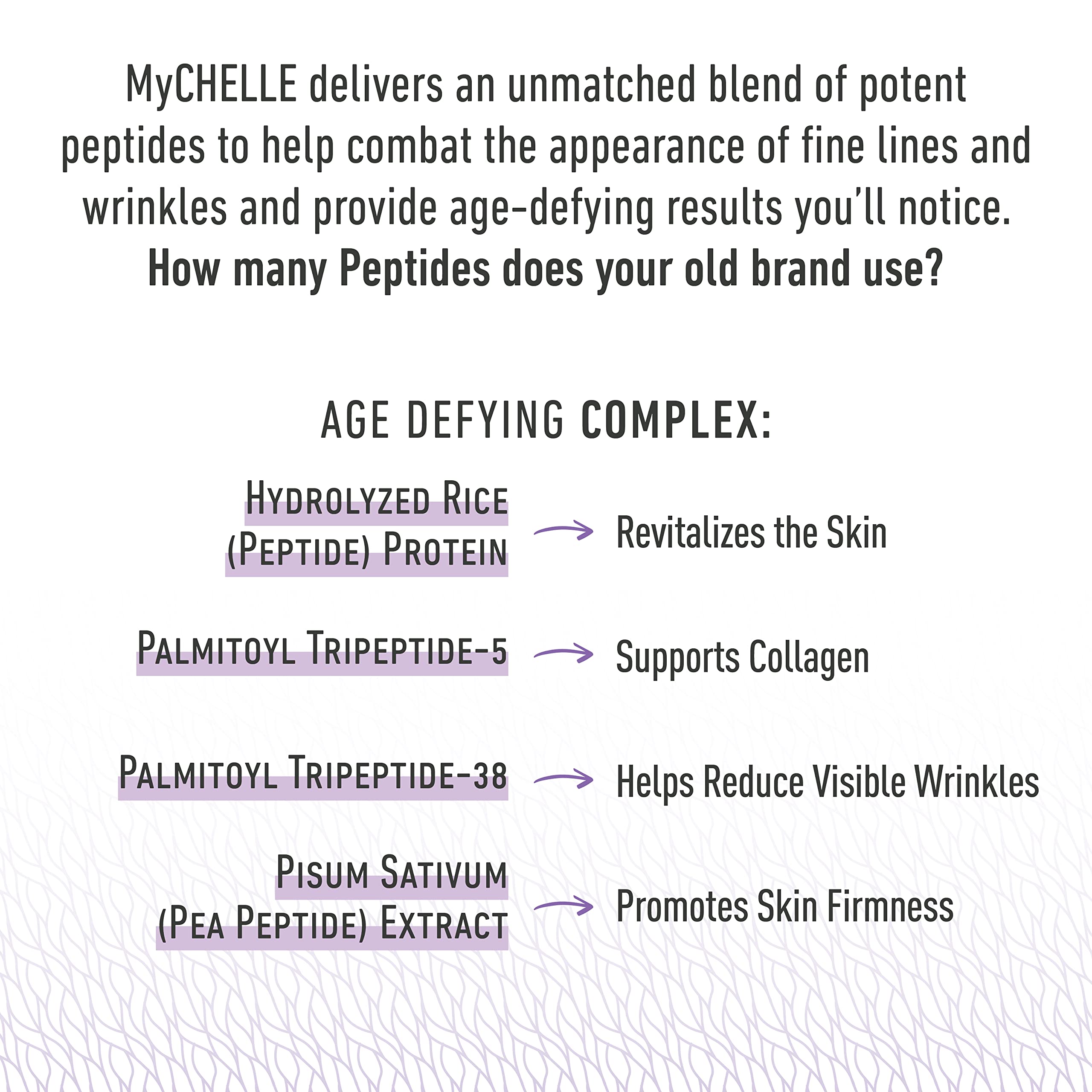 Application sur visage et cou avec MyCHELLE Crème Polypeptide Suprême.