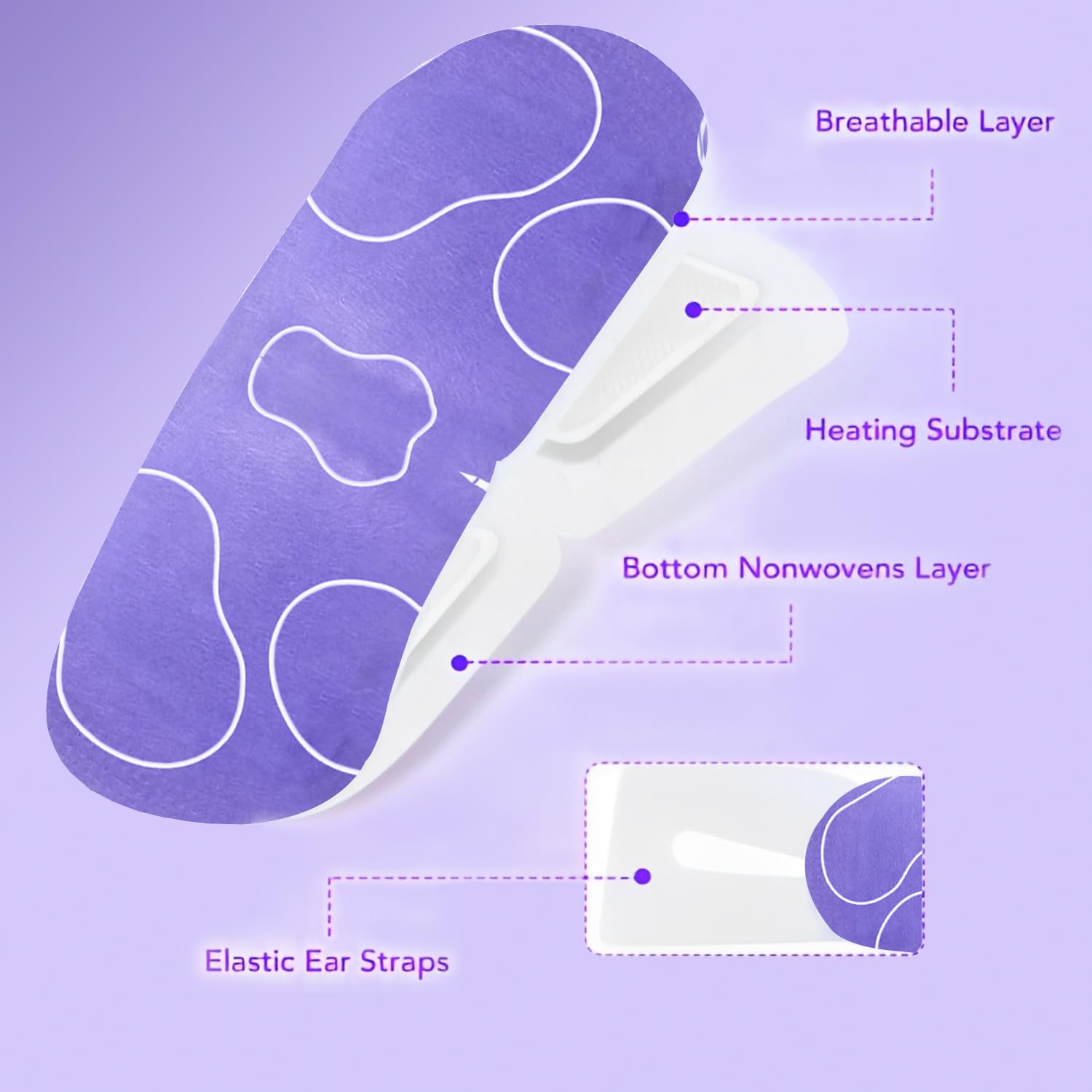 Cadeau chaleureux: MYEBONG masque lavande pour vos proches.