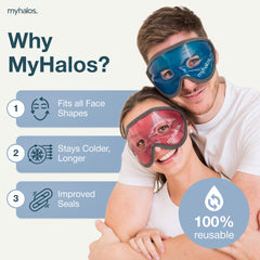 Masque myhalos HM avec sangle réglable pour un ajustement confortable autour des yeux.