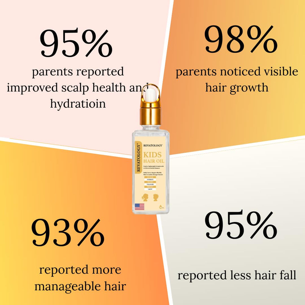 Utilisation pré-lavage REVATOLOGY pour cheveux propres