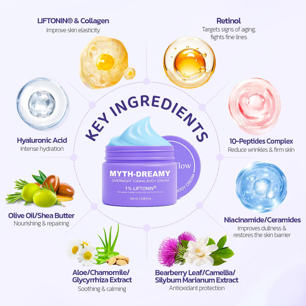 Extraits bearberry et silybum aidant à l’uniformité et à l’éclat de la peau.