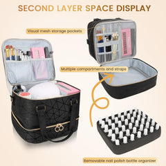 MZTXY Organisateur Trois couches Stockage: organisation modulaire pour outils.