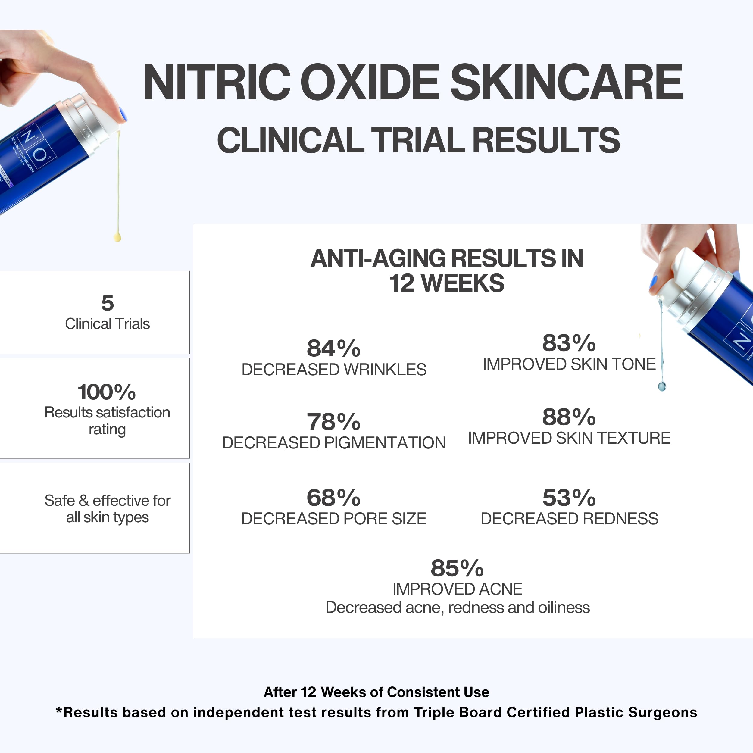 N1O1 Serum peau unifiée et lumineuse grâce à sa formule