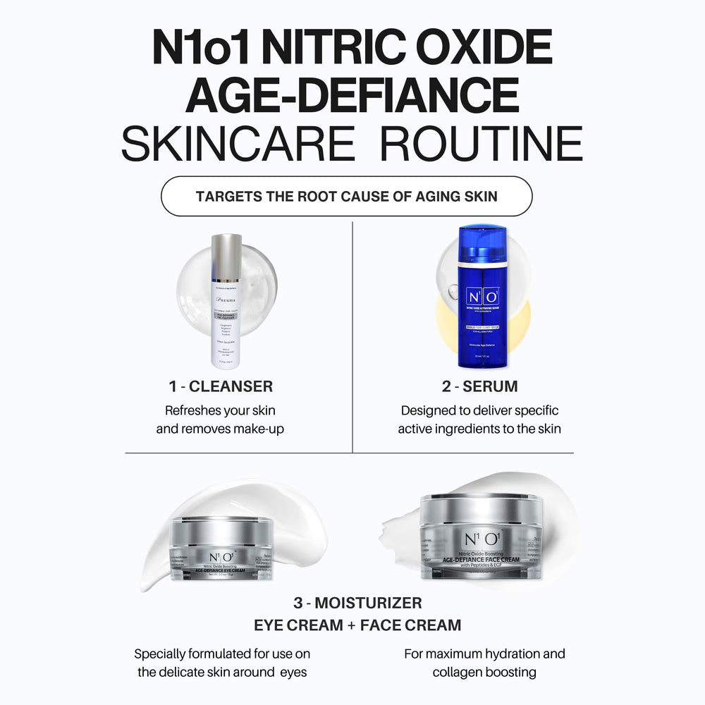 N1O1 Serum pompe simple pour une utilisation jour et nuit