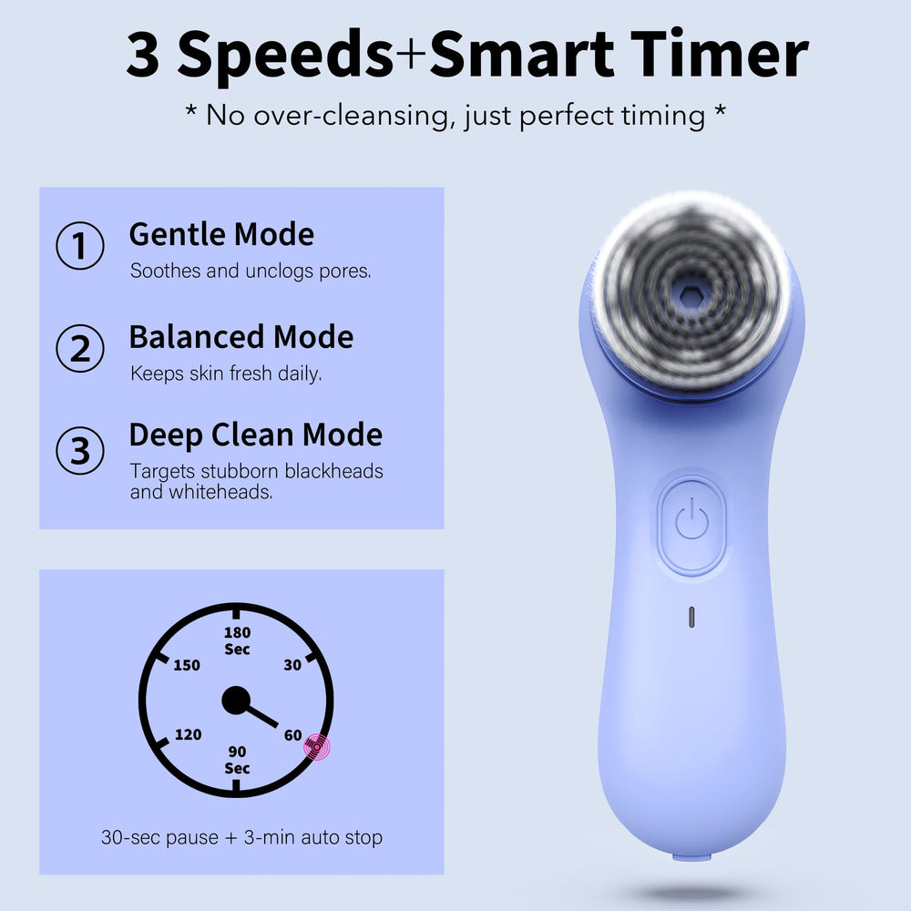 NågaCoola brosse visage minuterie automatique de trois minutes