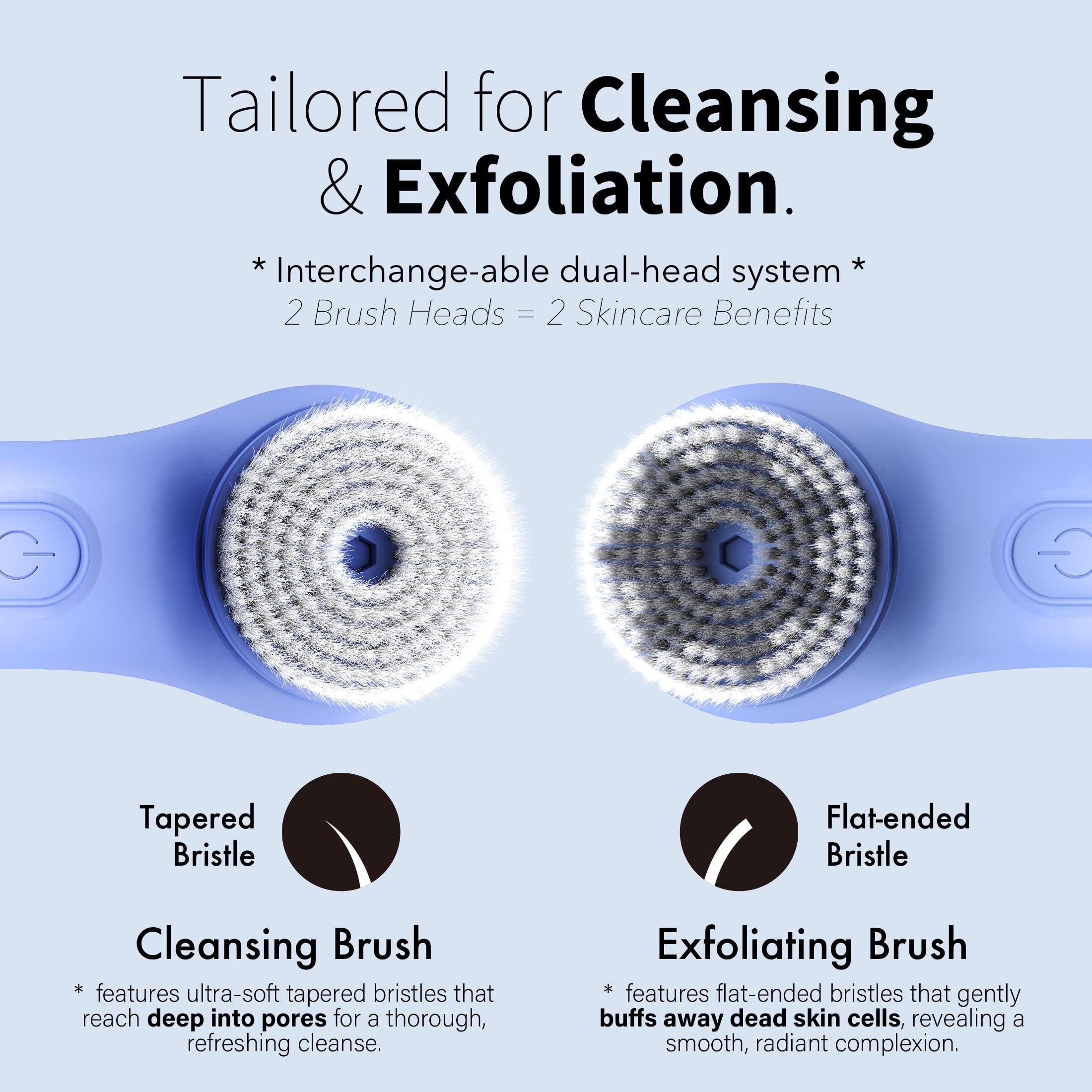 NågaCoola brosse visage rotation trois vitesses pour nettoyage en profondeur