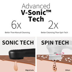 NågaCoola CLIE, appareil rechargeable: routine beauté pratique.